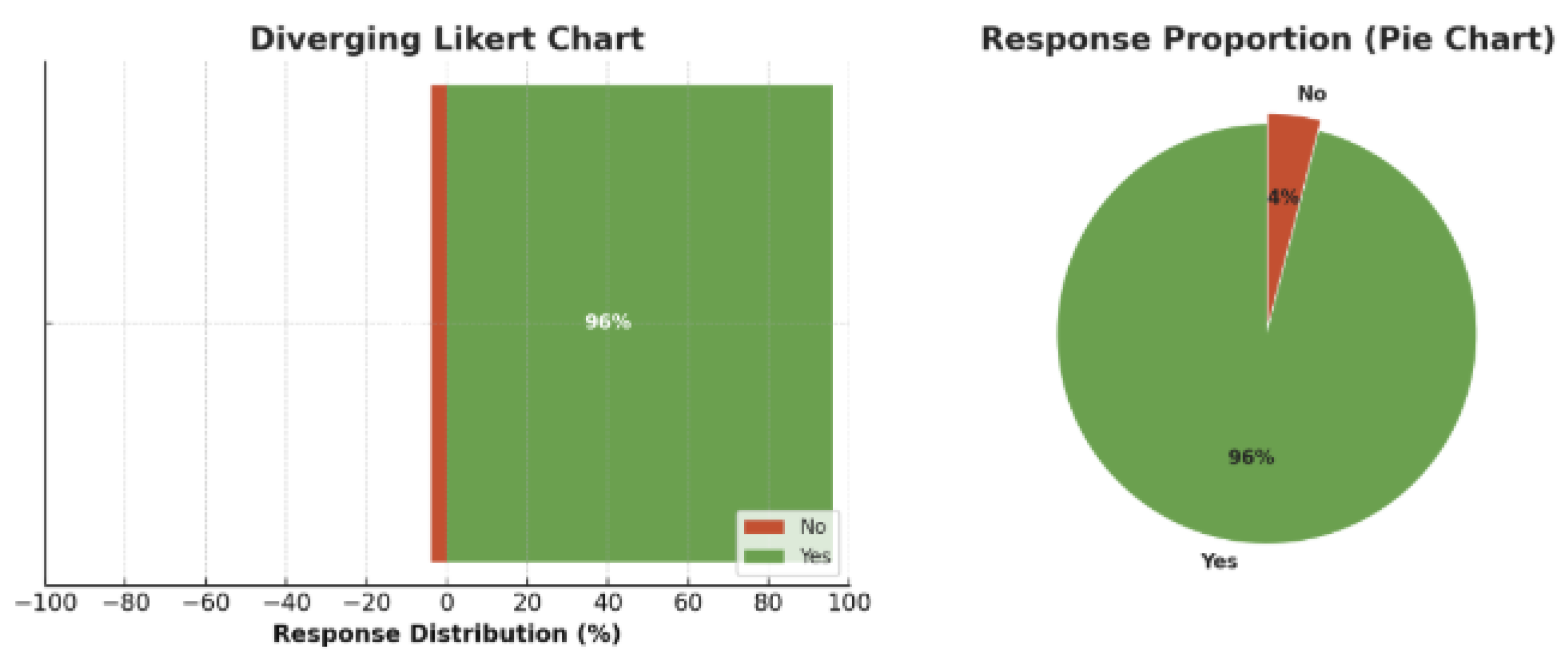 Preprints 187931 g020