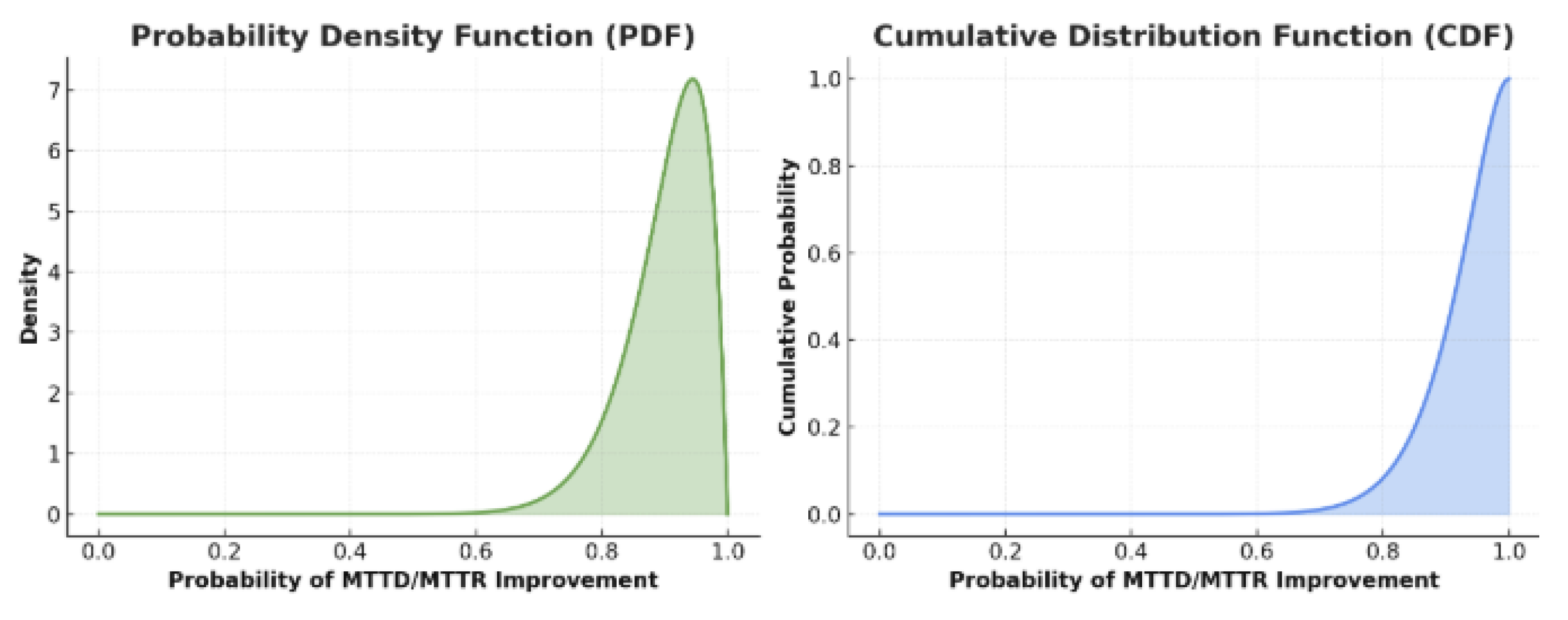Preprints 187931 g021