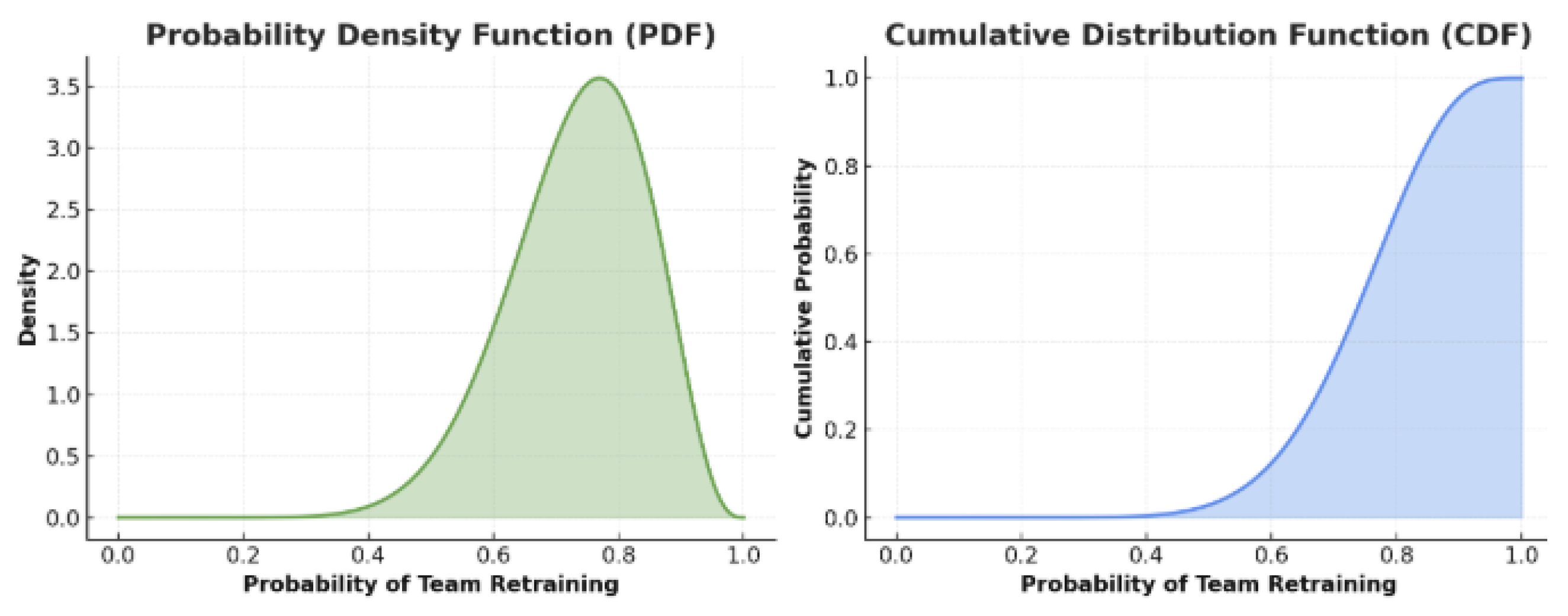 Preprints 187931 g023