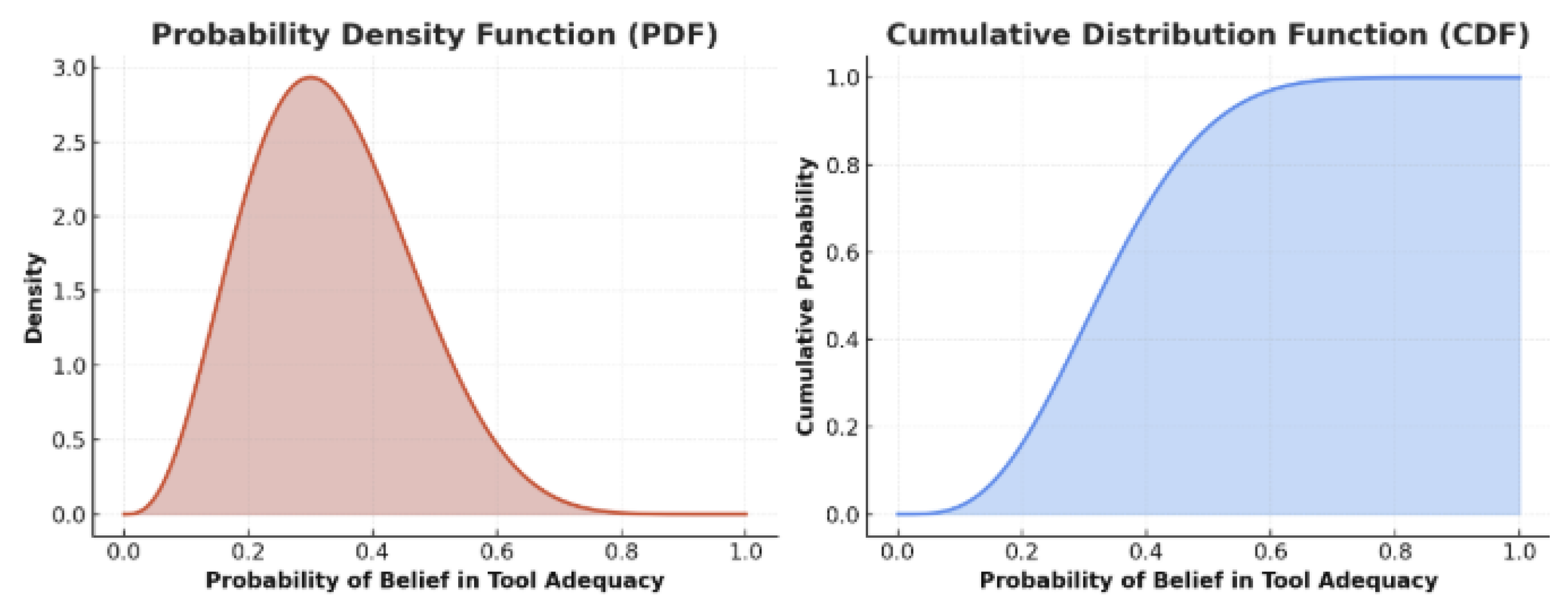 Preprints 187931 g027
