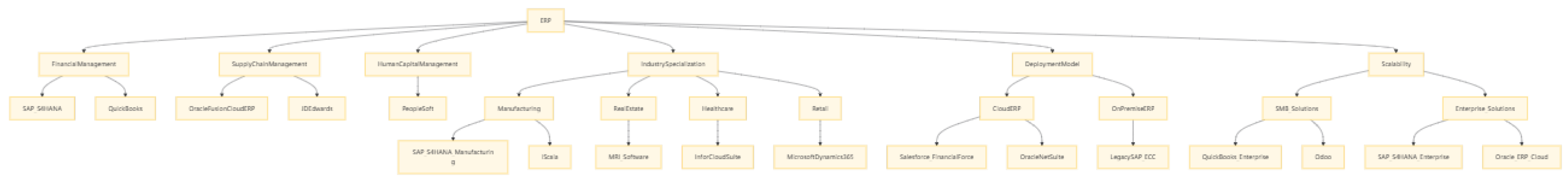 Preprints 147477 g001