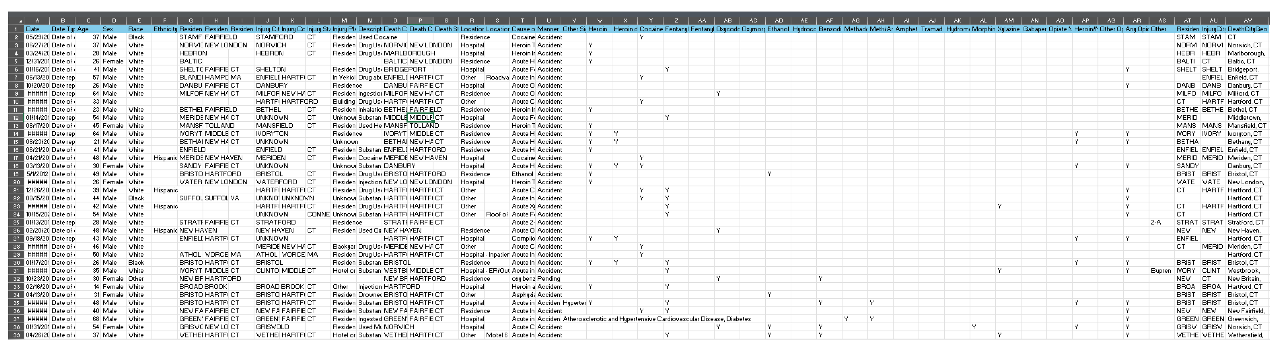 Preprints 174845 g001