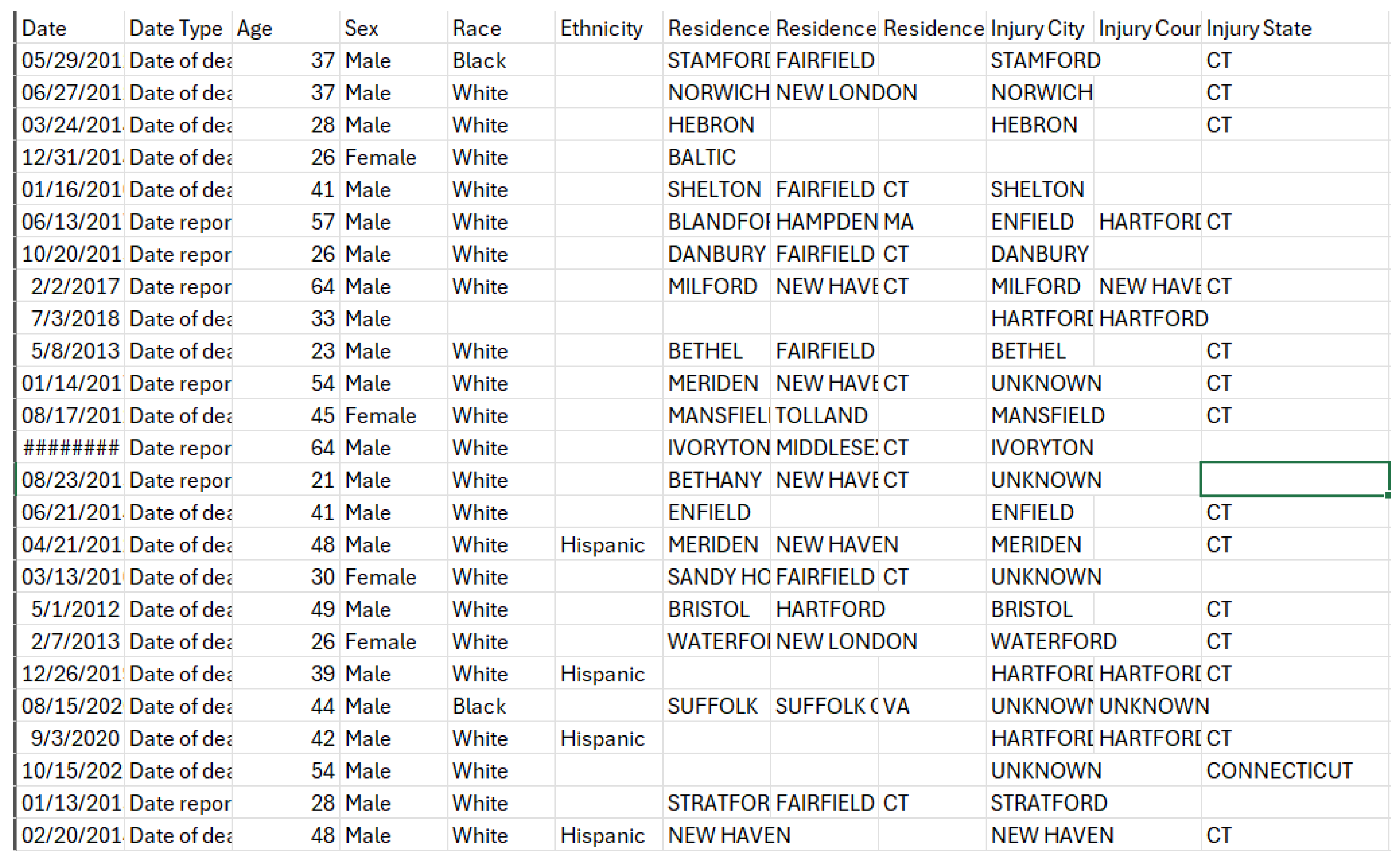 Preprints 174845 g004
