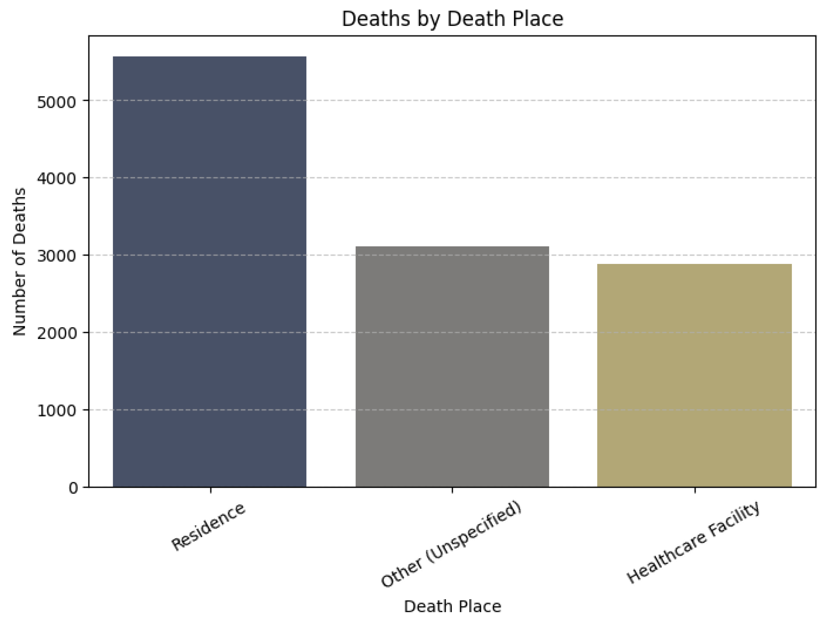 Preprints 174845 g016