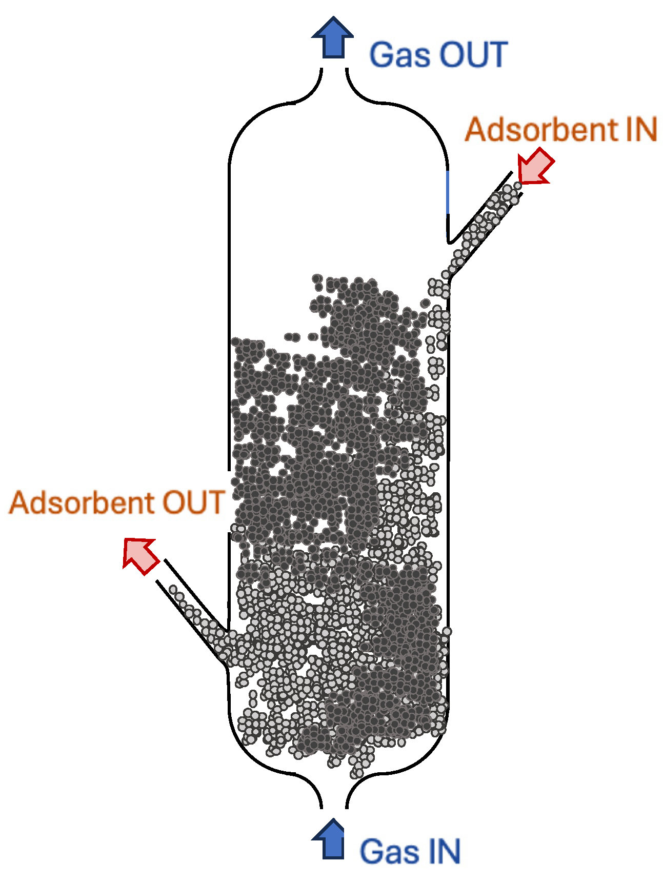 Preprints 155634 g006