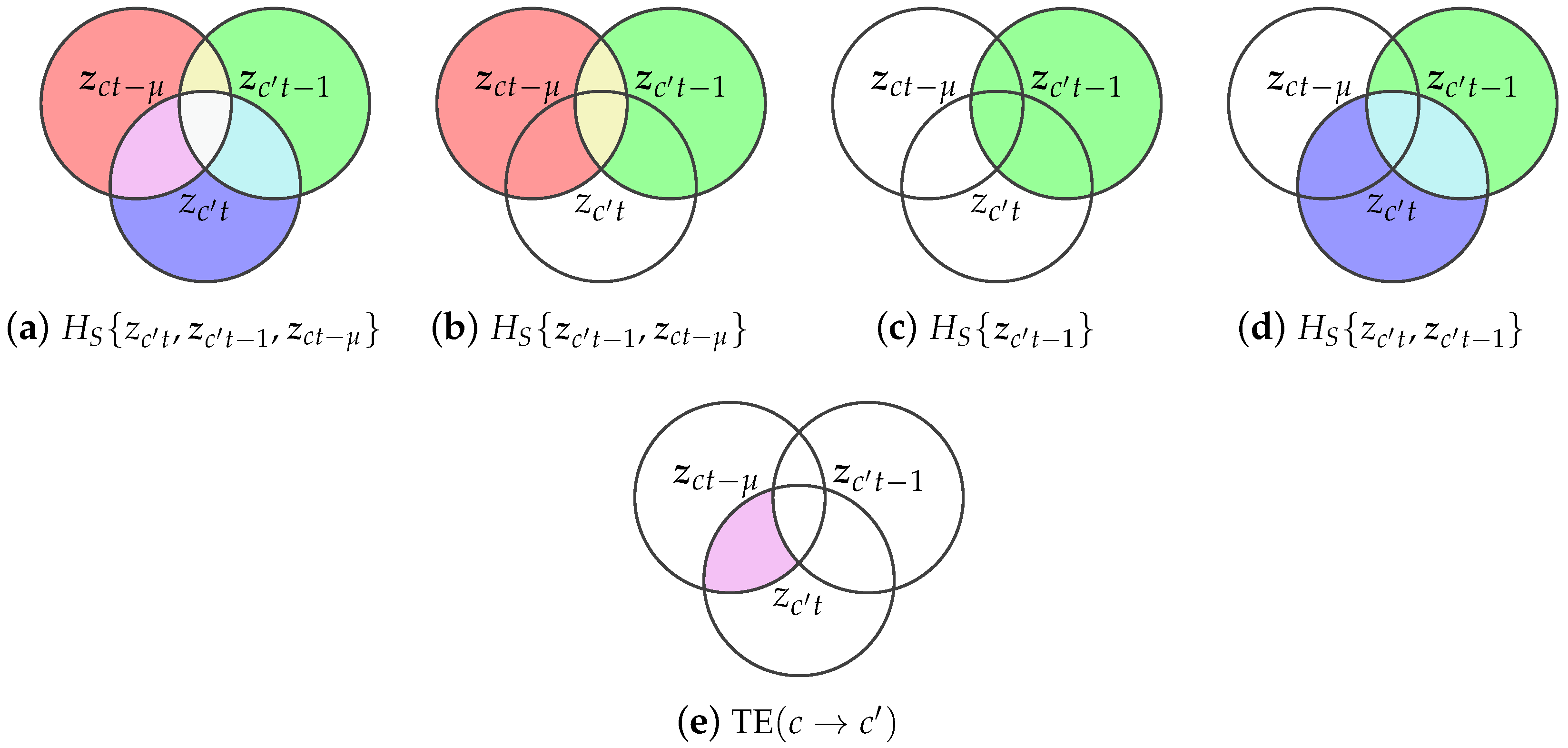 Preprints 180521 g001