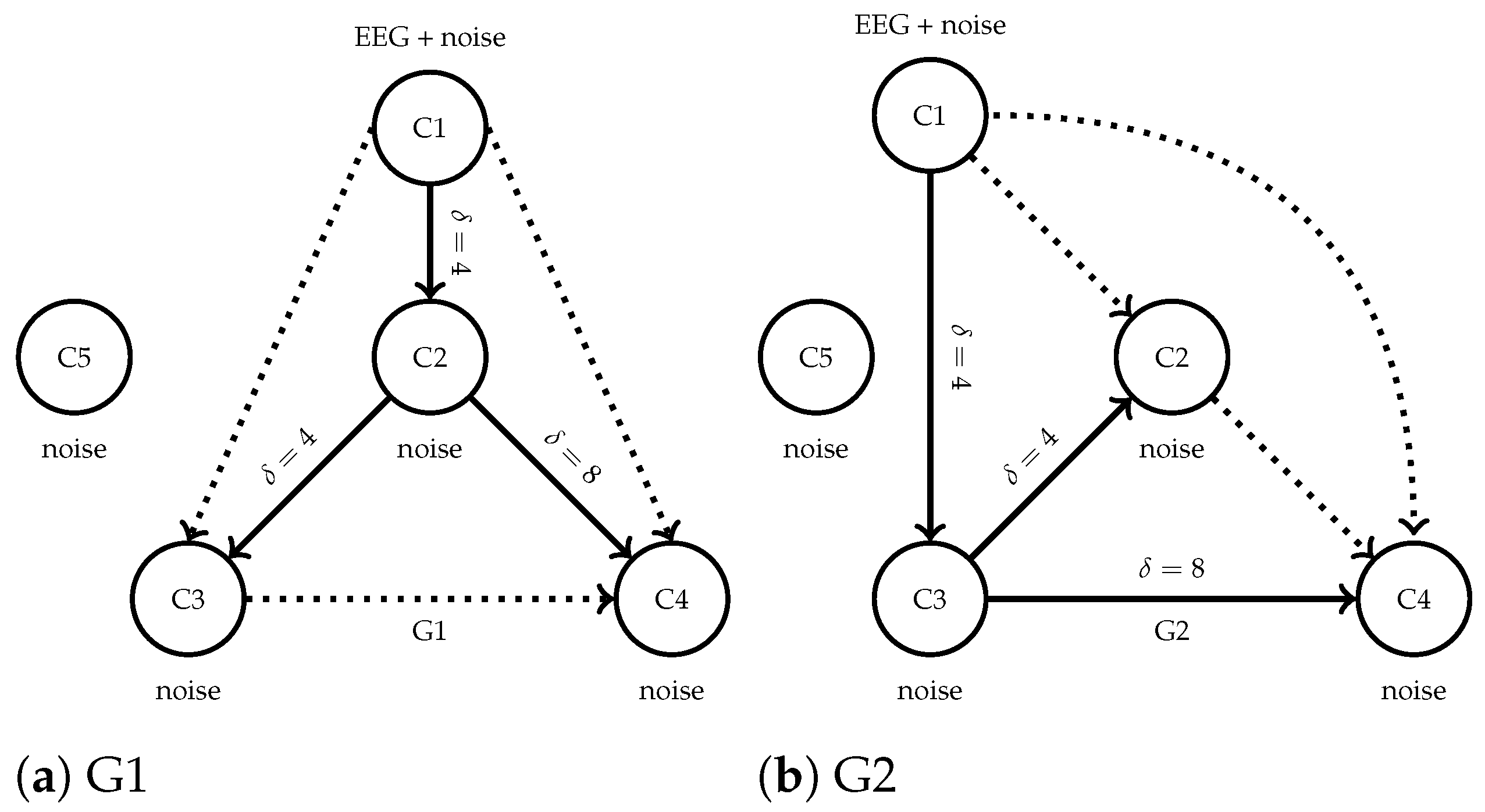 Preprints 180521 g004