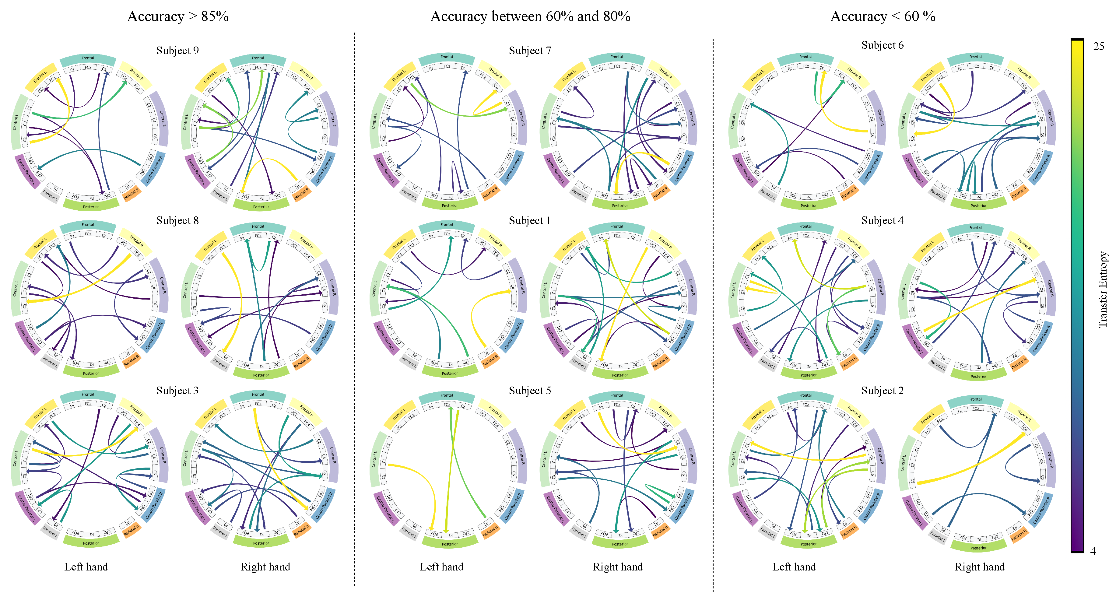 Preprints 180521 g009