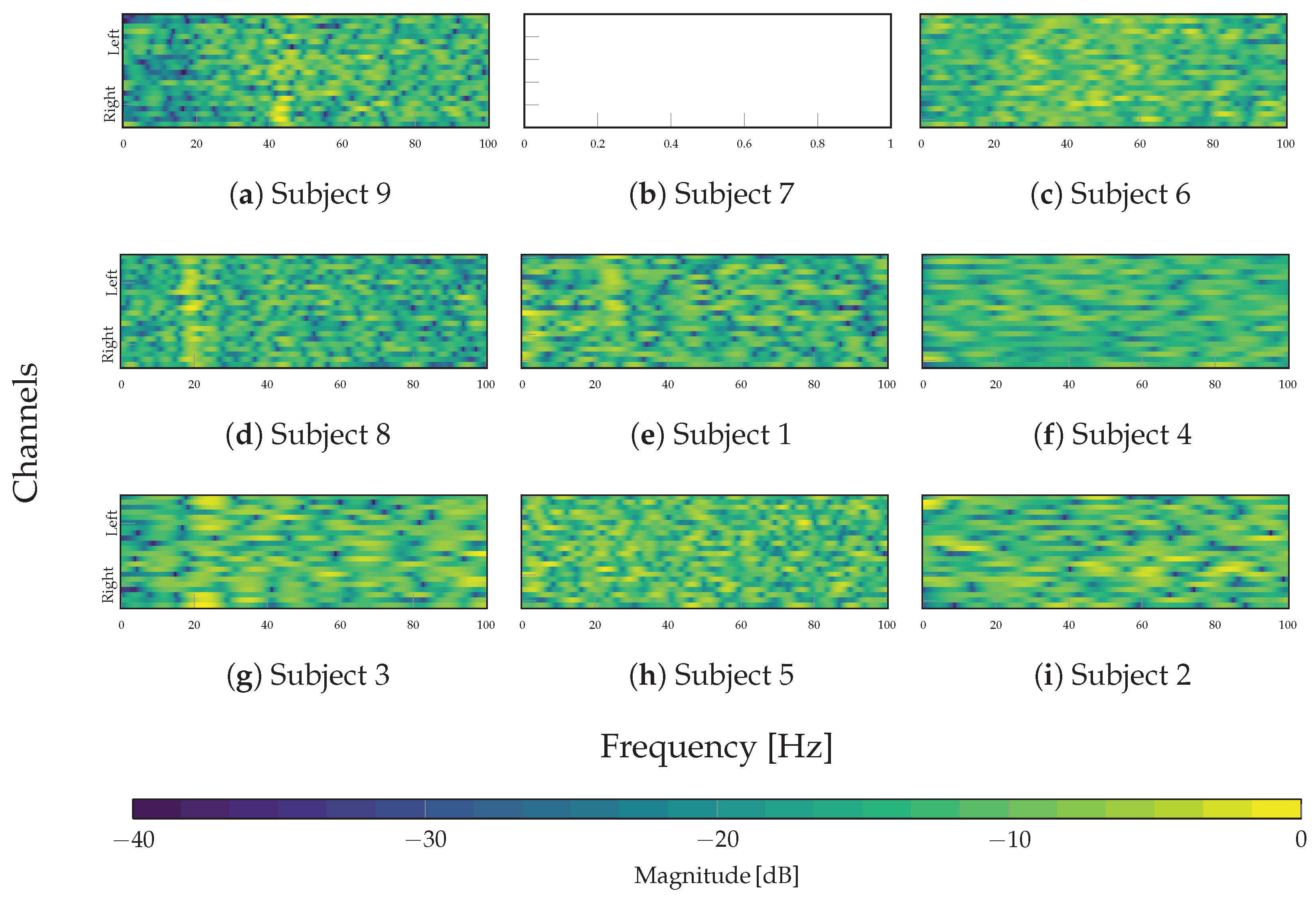 Preprints 180521 g010