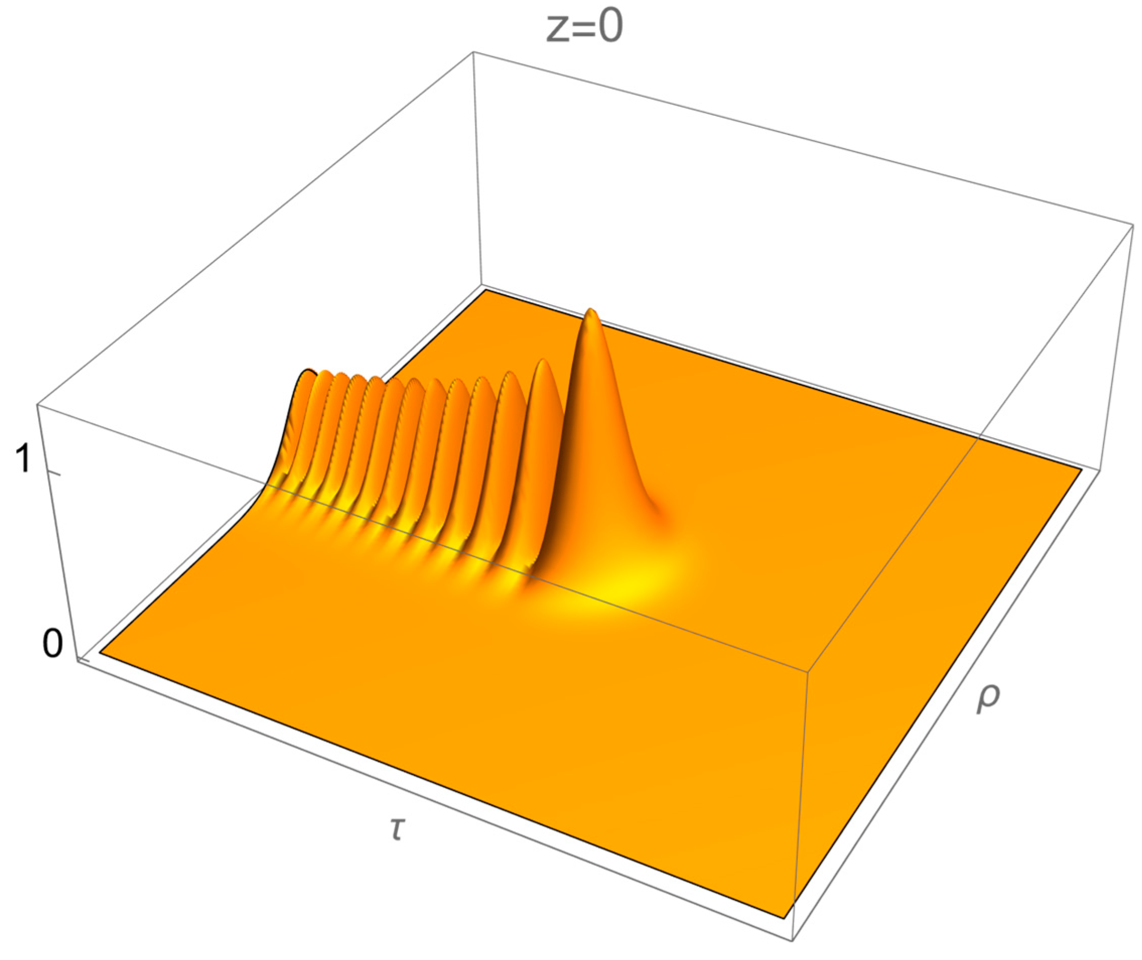 Preprints 91007 g003