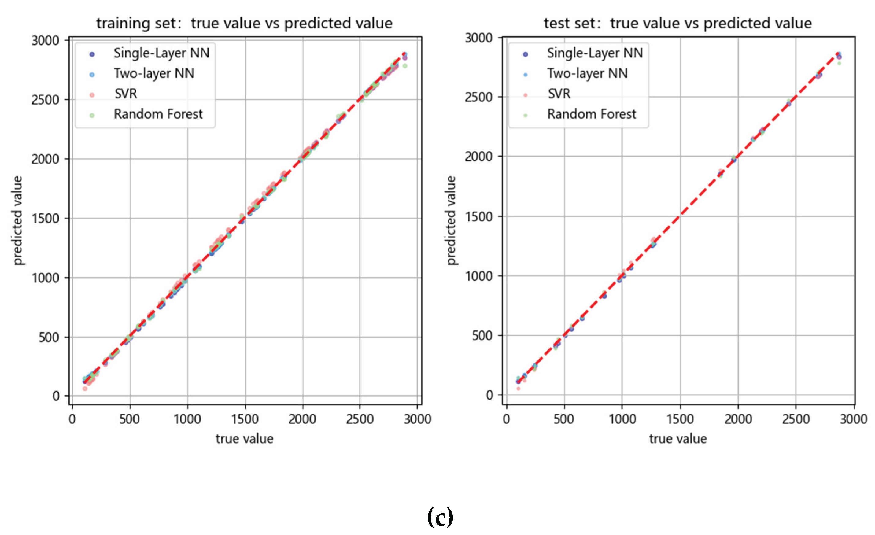 Preprints 197356 g013b