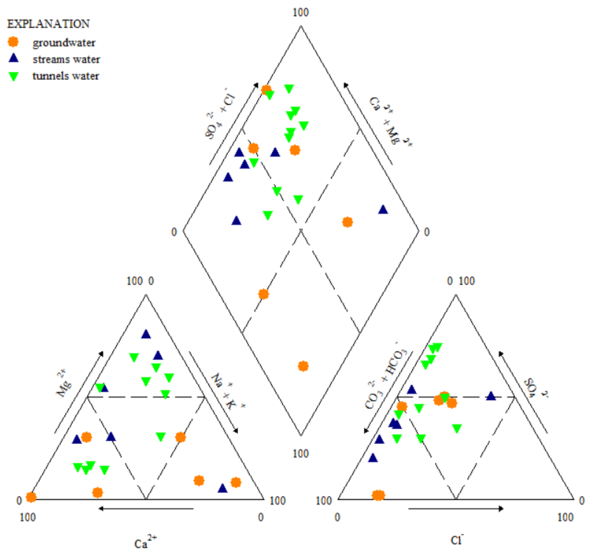 Preprints 187965 g008
