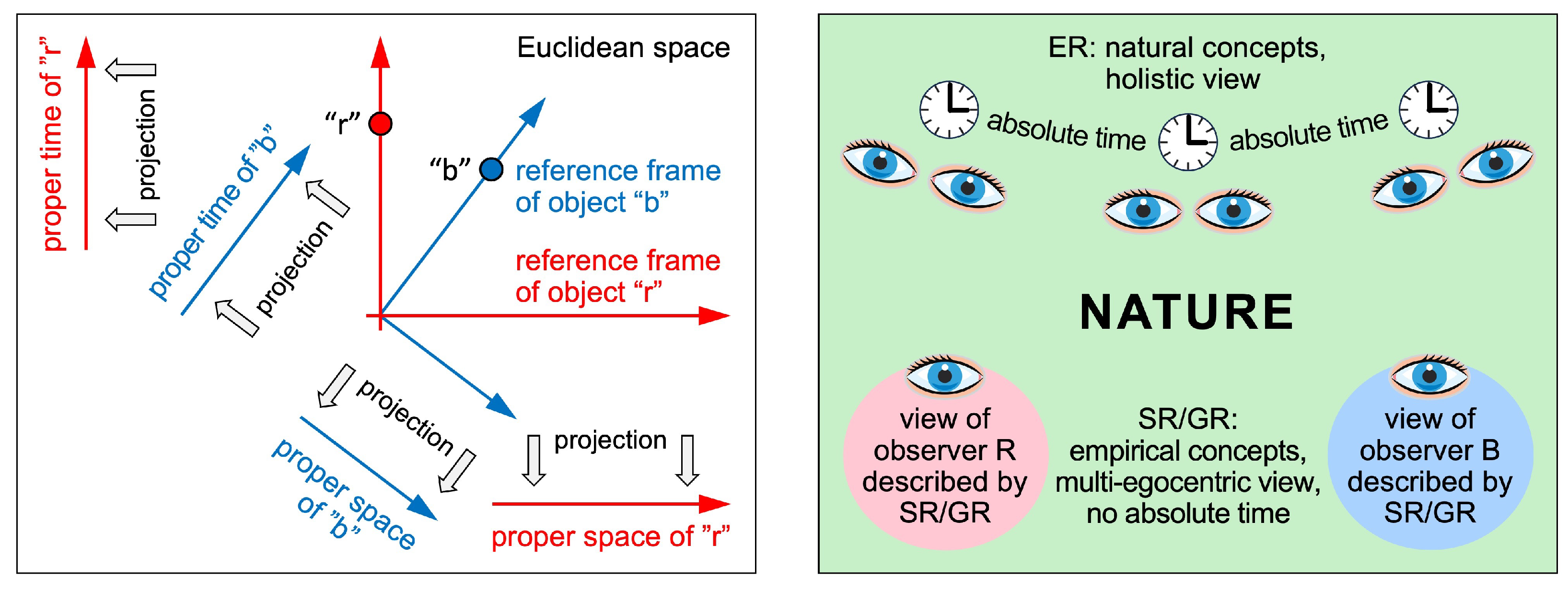 Preprints 158737 g001
