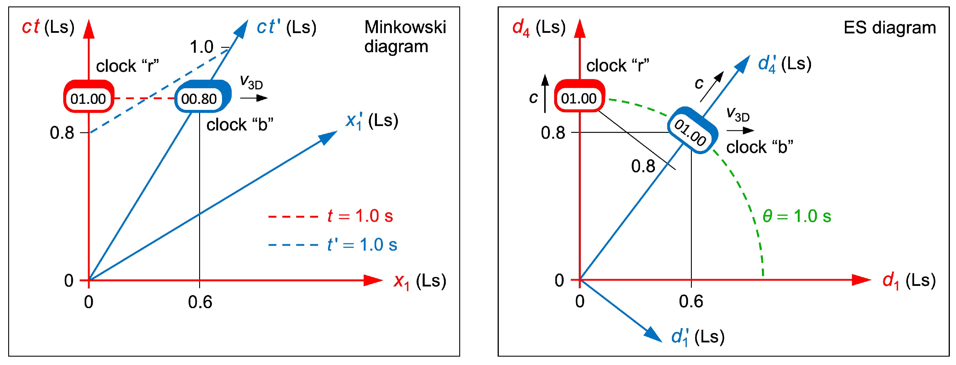 Preprints 158737 g002