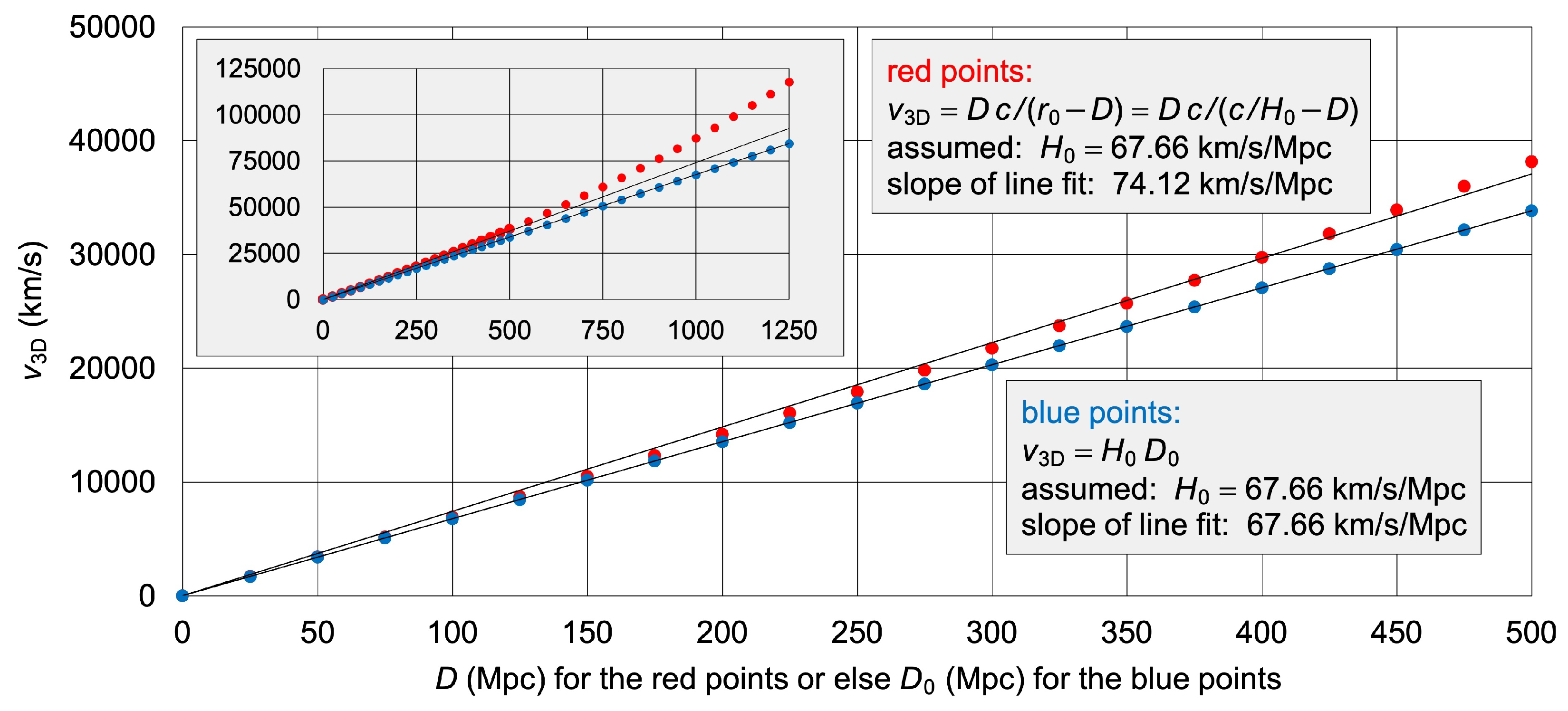 Preprints 158737 g007