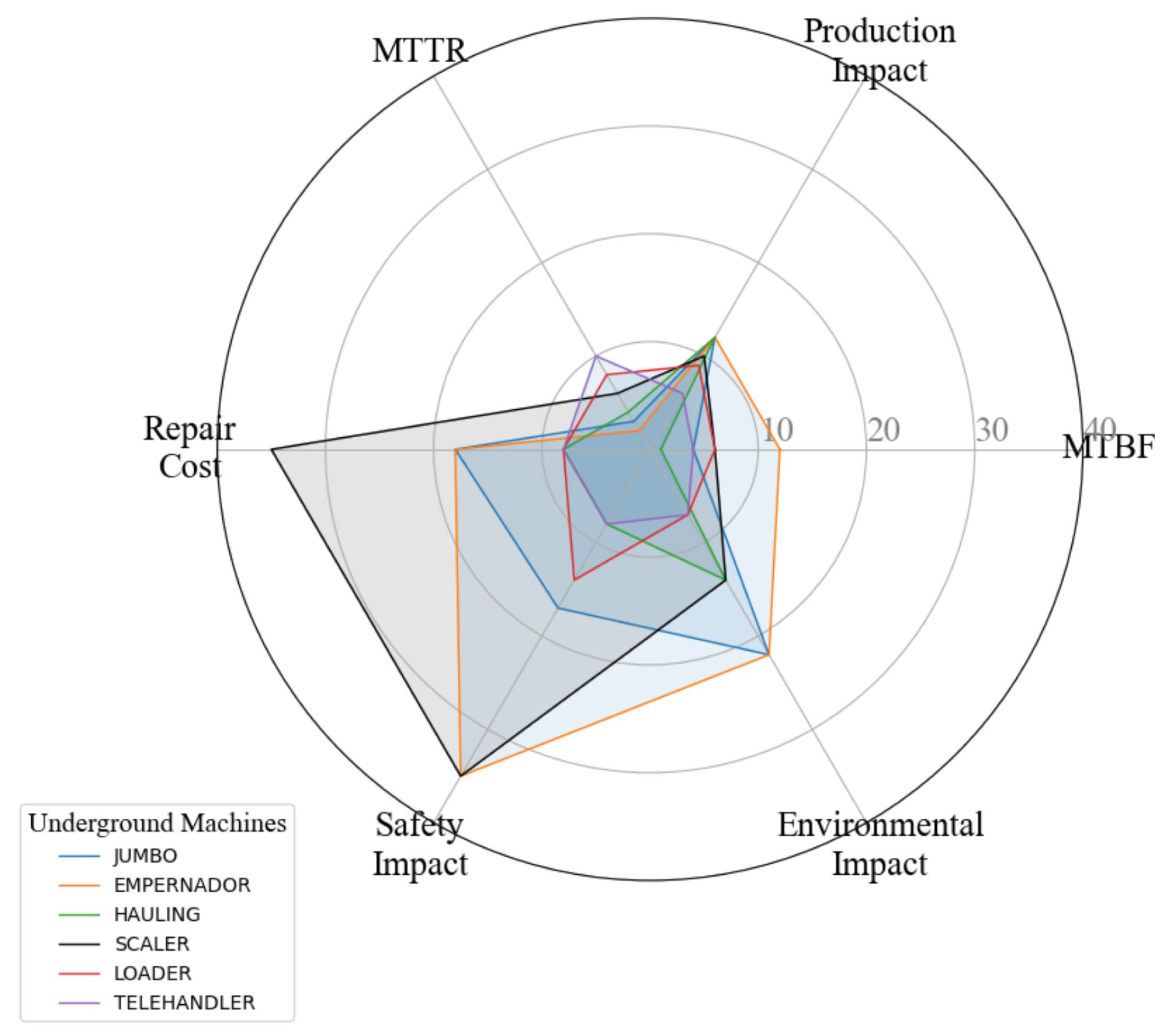 Preprints 152181 g001