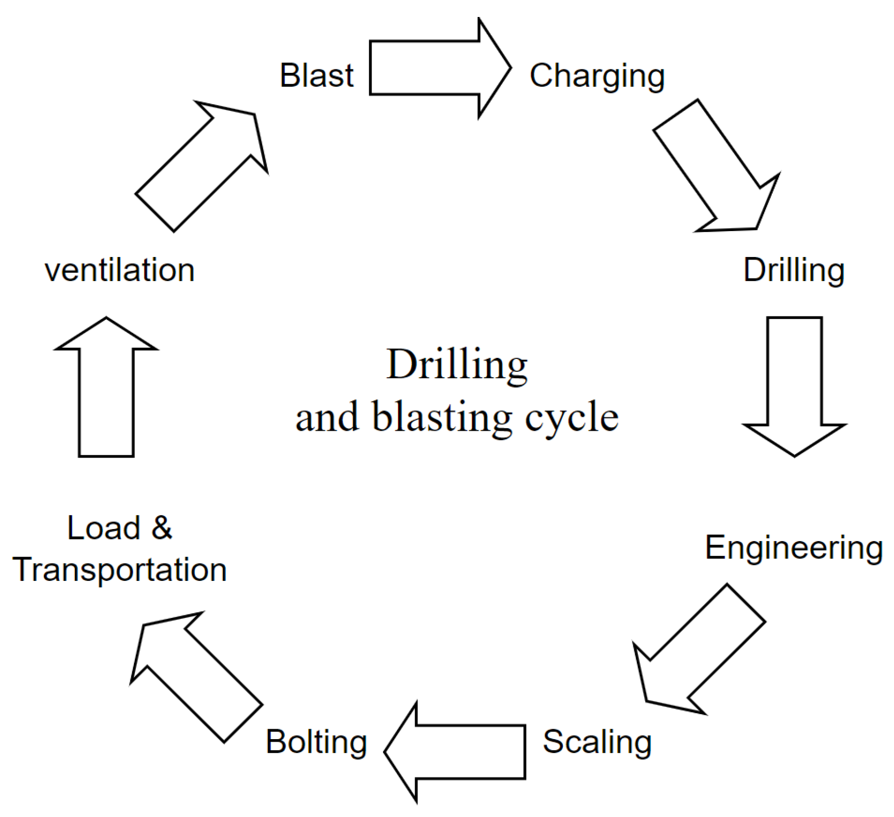 Preprints 152181 g002