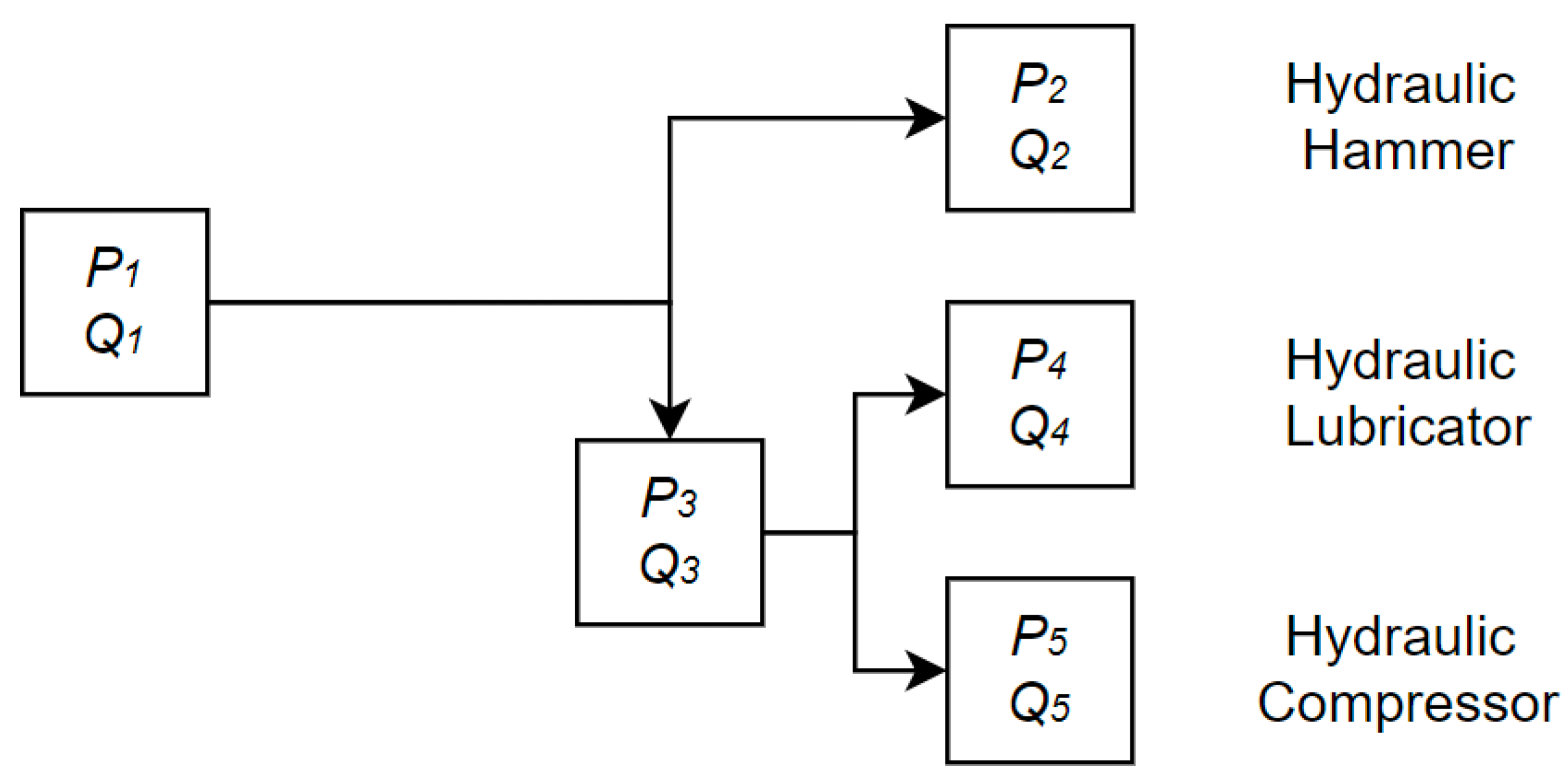 Preprints 152181 g008