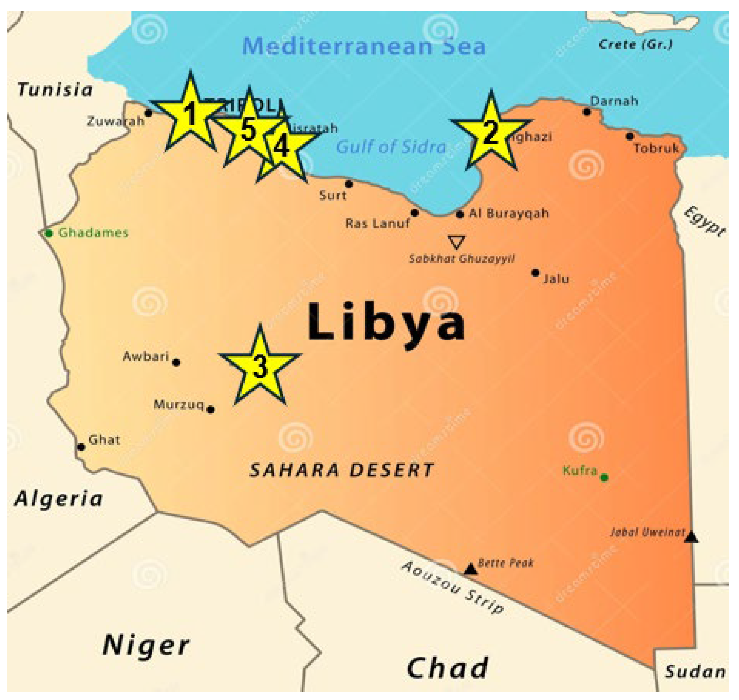 Preprints 202220 g001