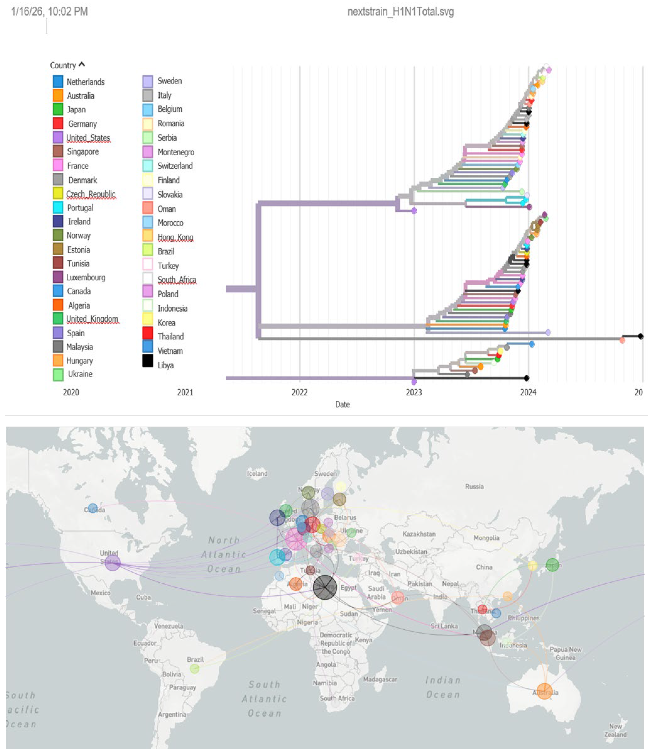 Preprints 202220 g005