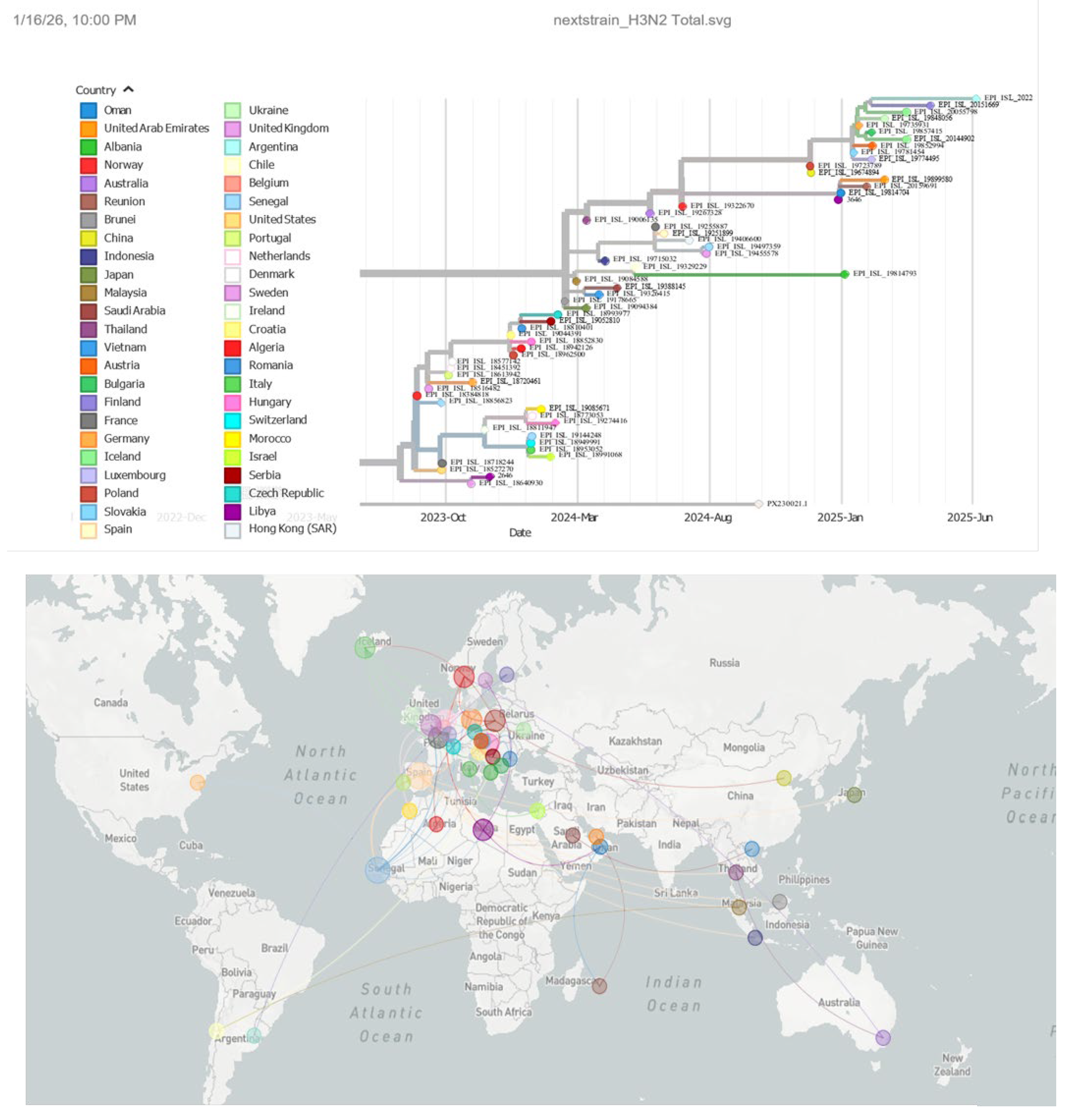Preprints 202220 g006