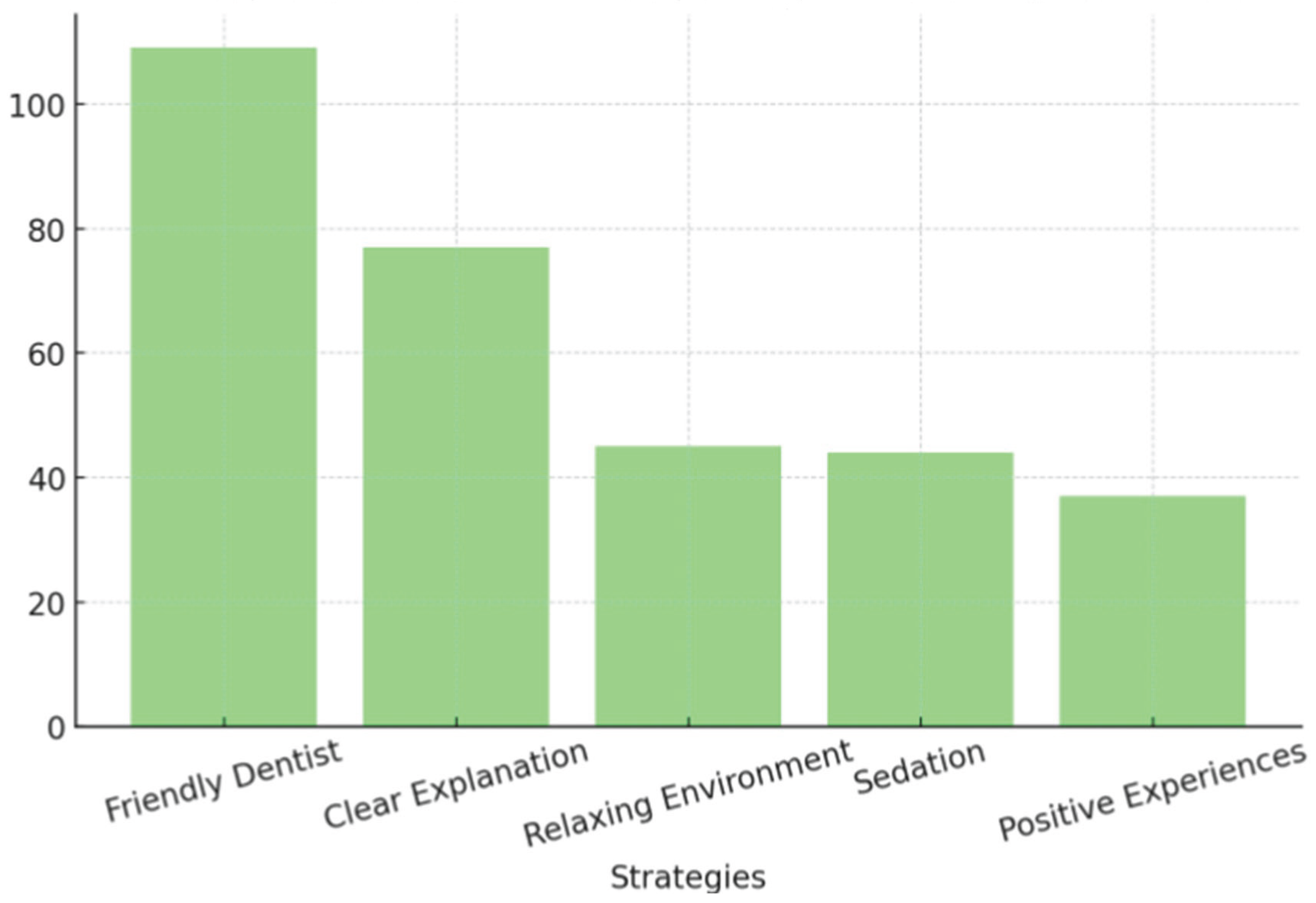 Preprints 159894 g004