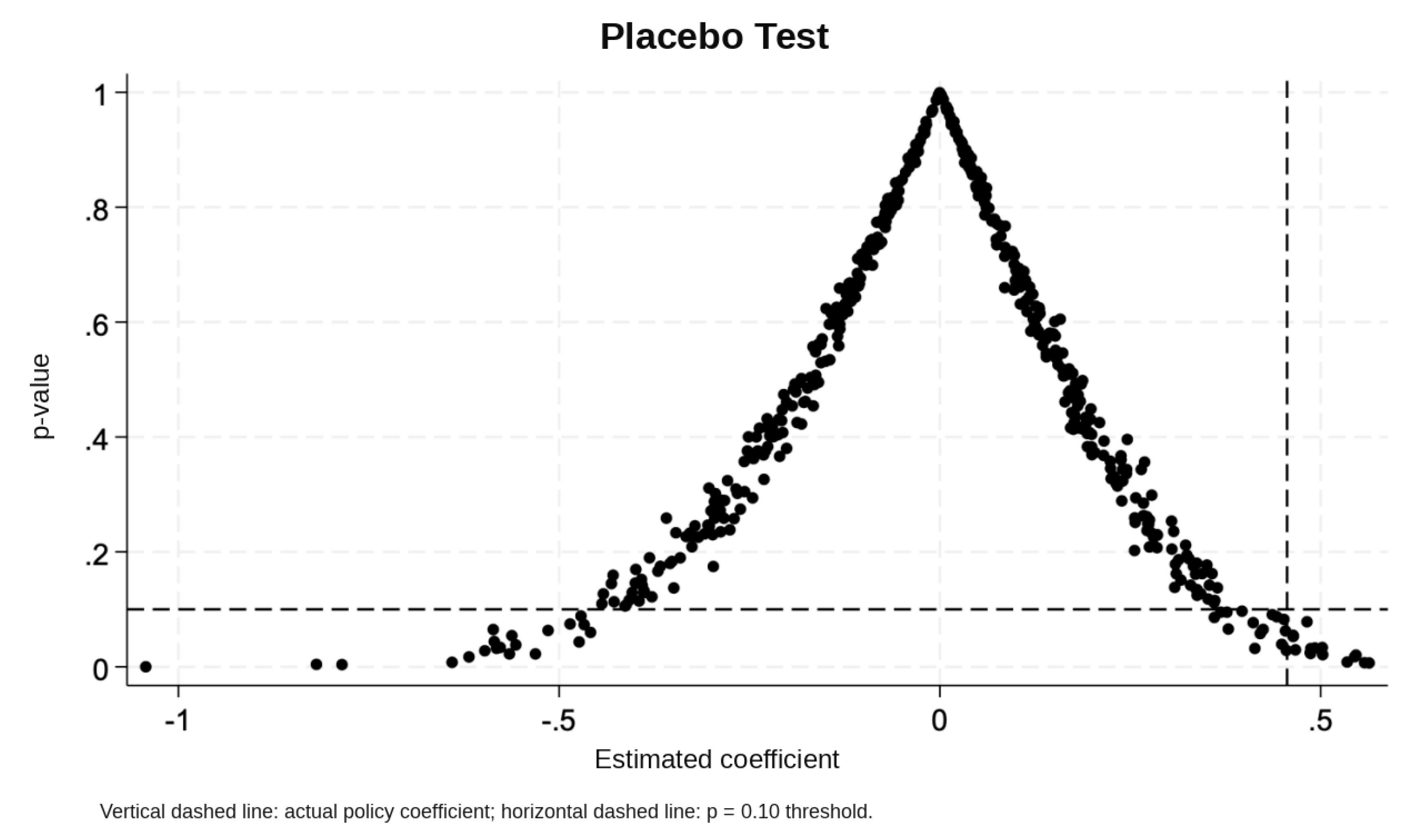 Preprints 221801 g002 Preprints 221801 g002