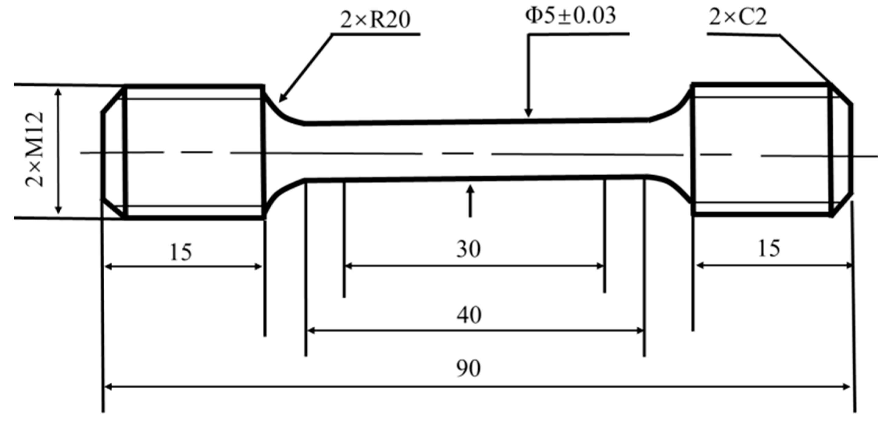 Preprints 142557 g002