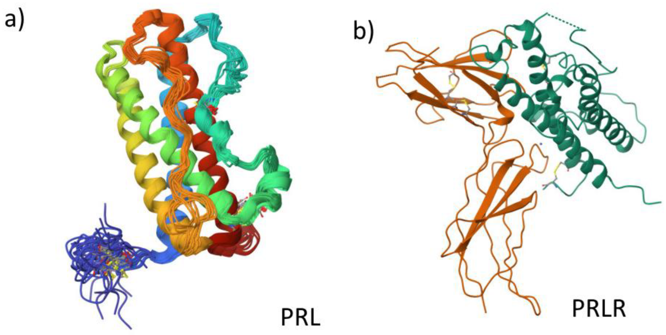 Preprints 162547 g001