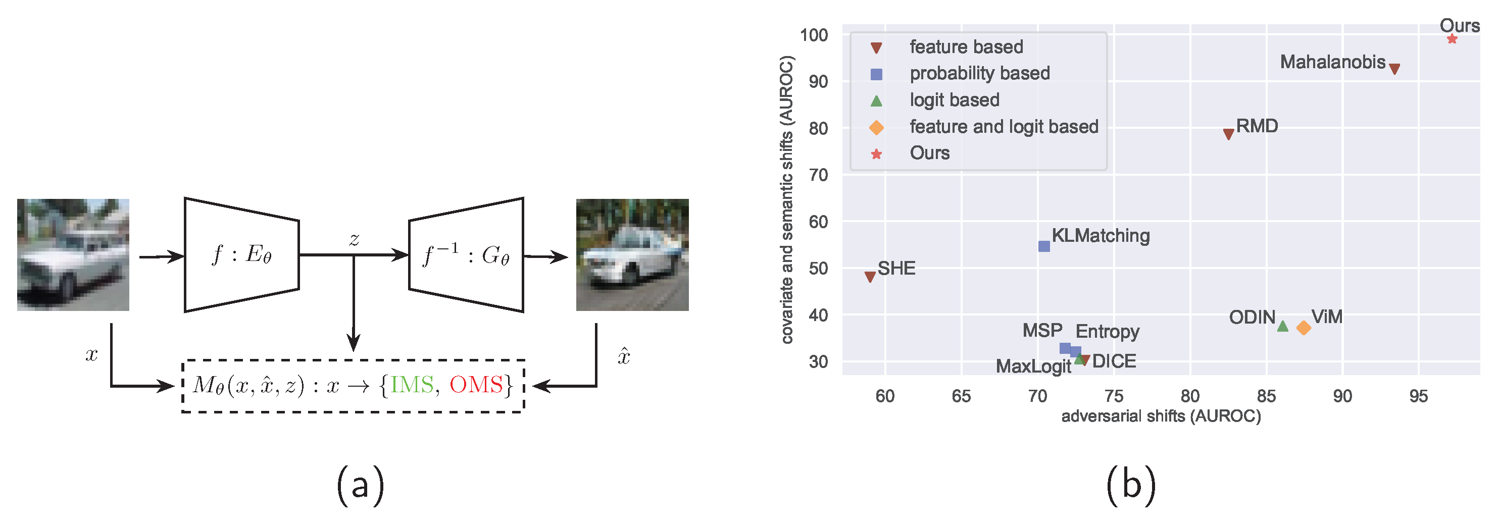 Preprints 116107 g001