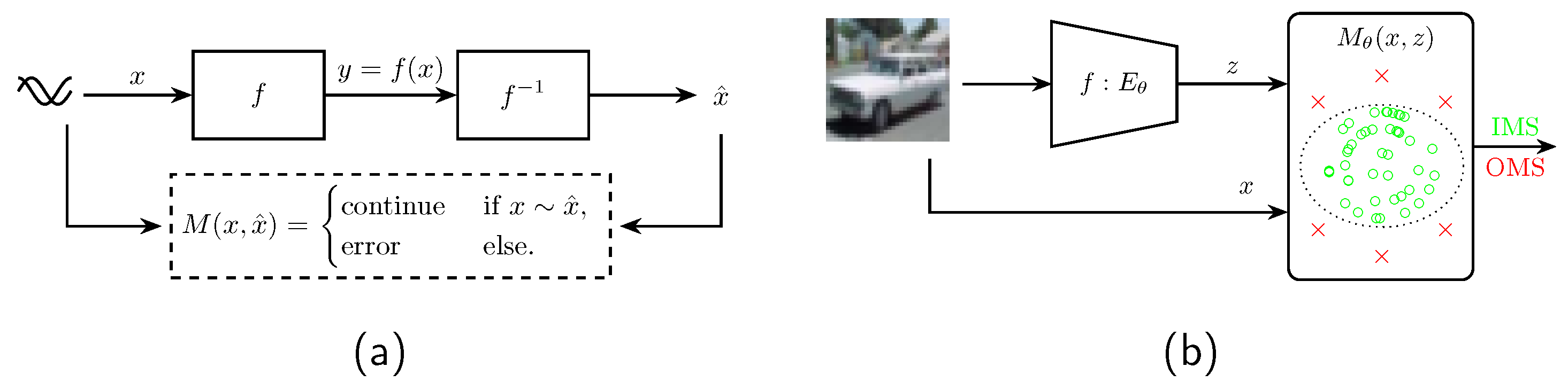 Preprints 116107 g002