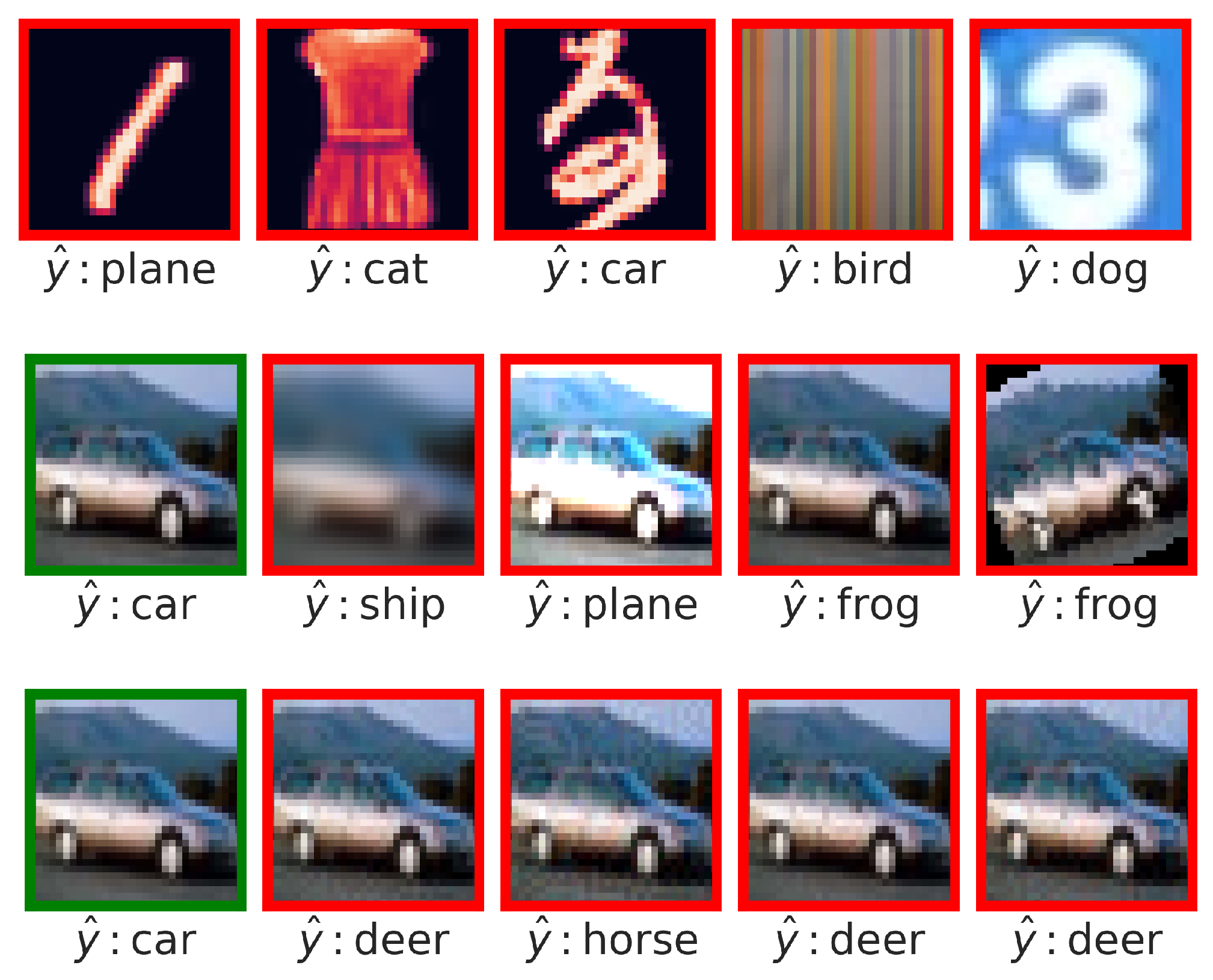 Preprints 116107 g004