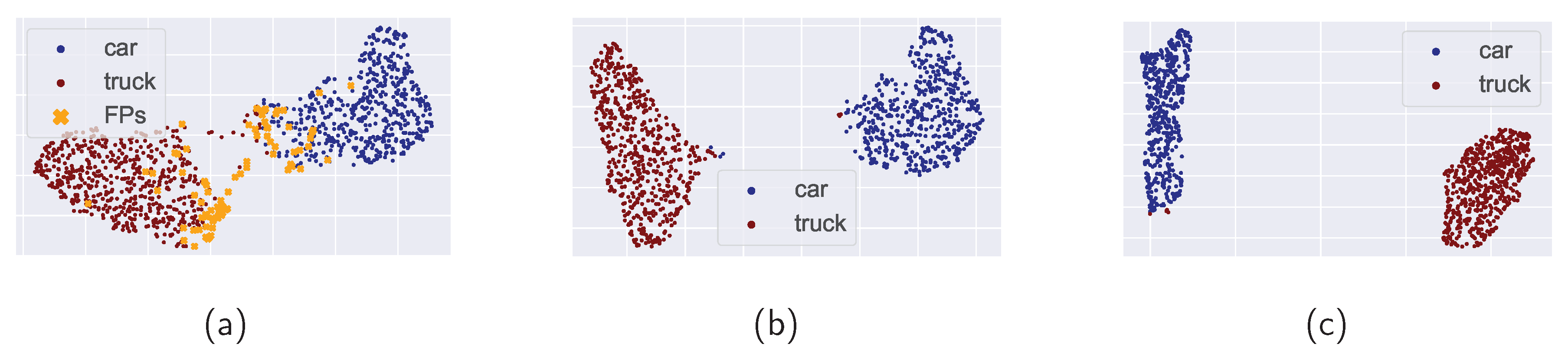 Preprints 116107 g005