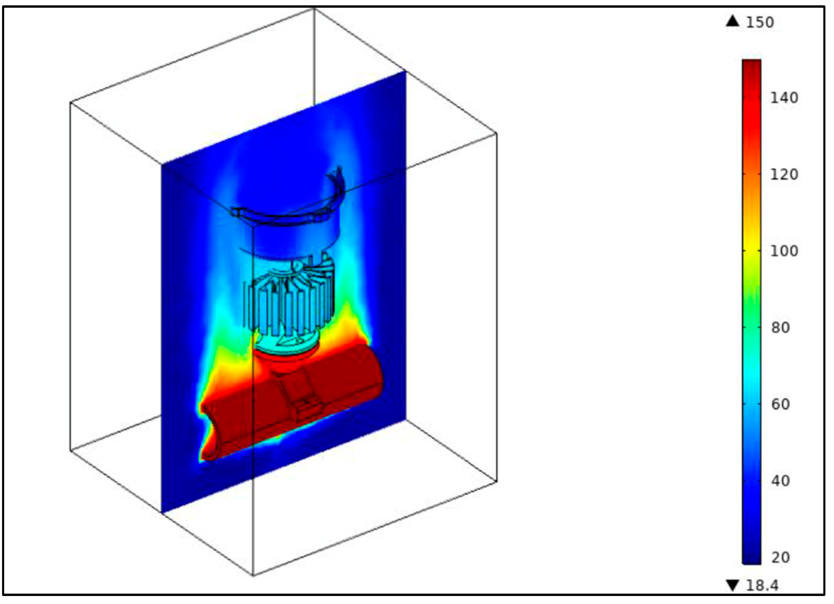 Preprints 139167 g007