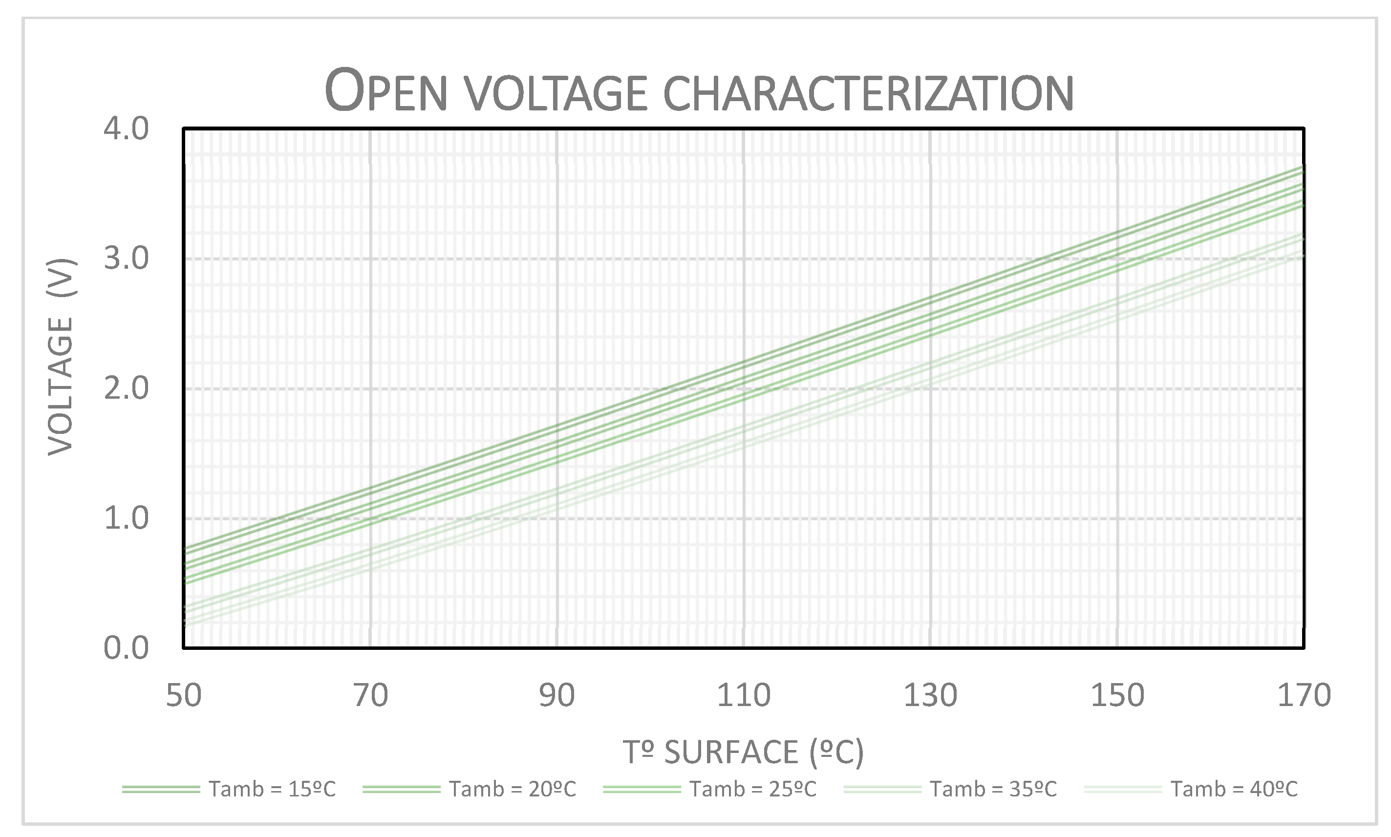 Preprints 139167 g014