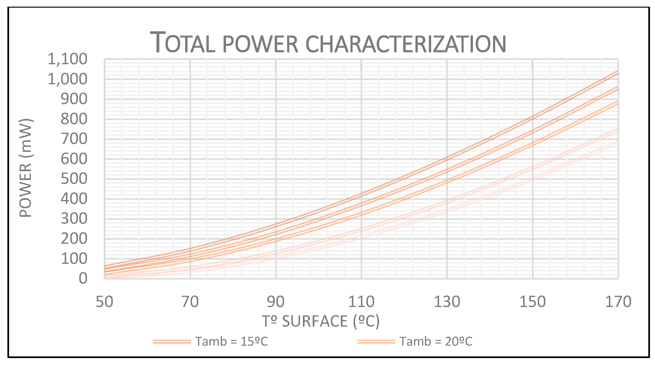 Preprints 139167 g015