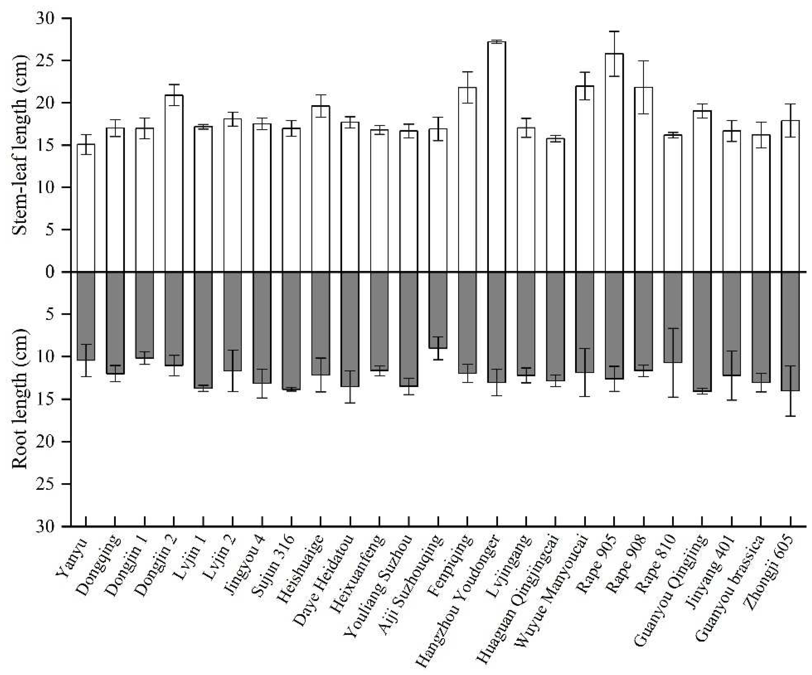 Preprints 98140 g001