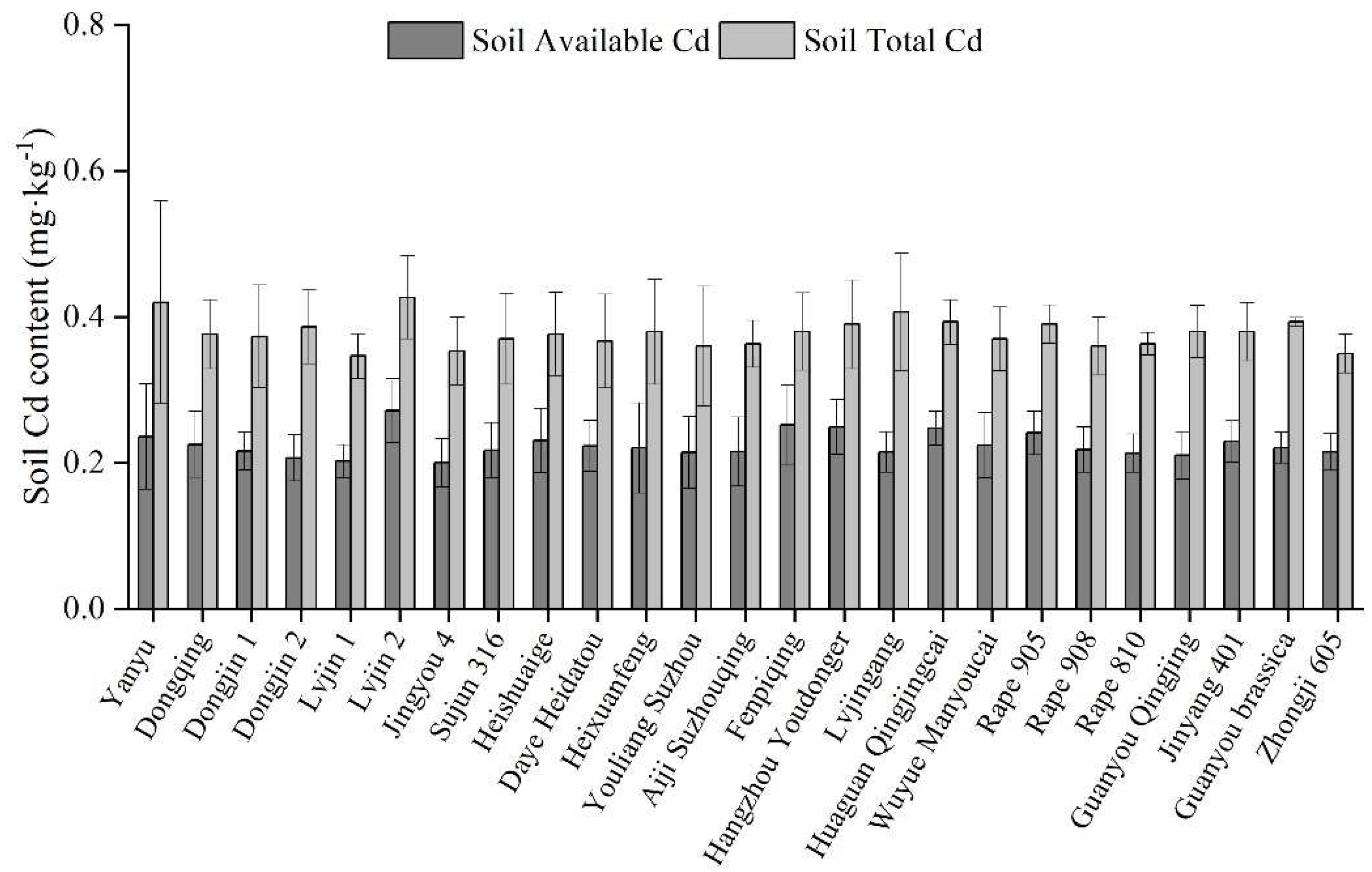 Preprints 98140 g004