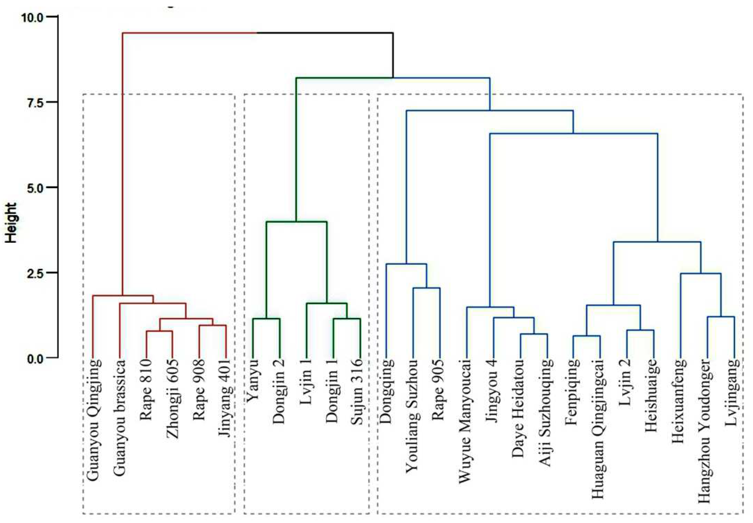 Preprints 98140 g008