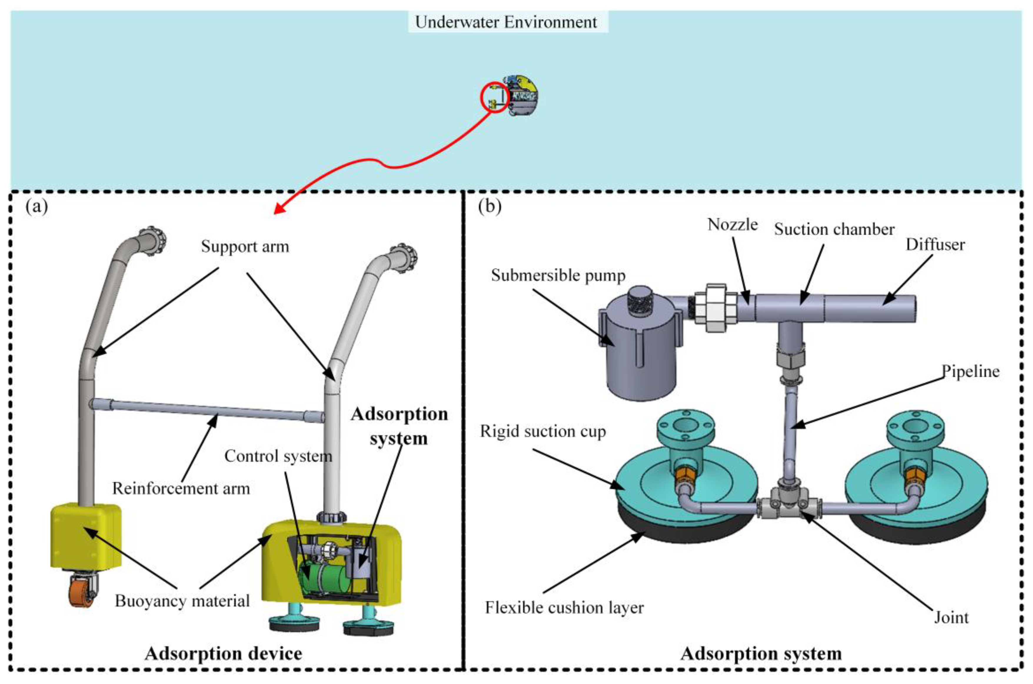 Preprints 175421 g001