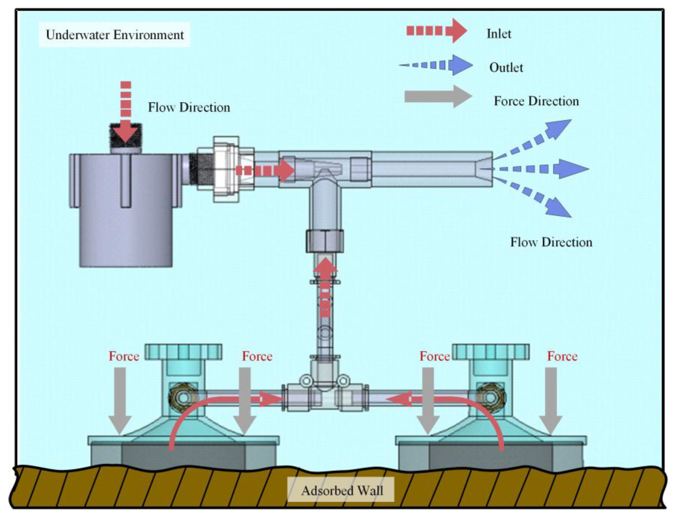 Preprints 175421 g002