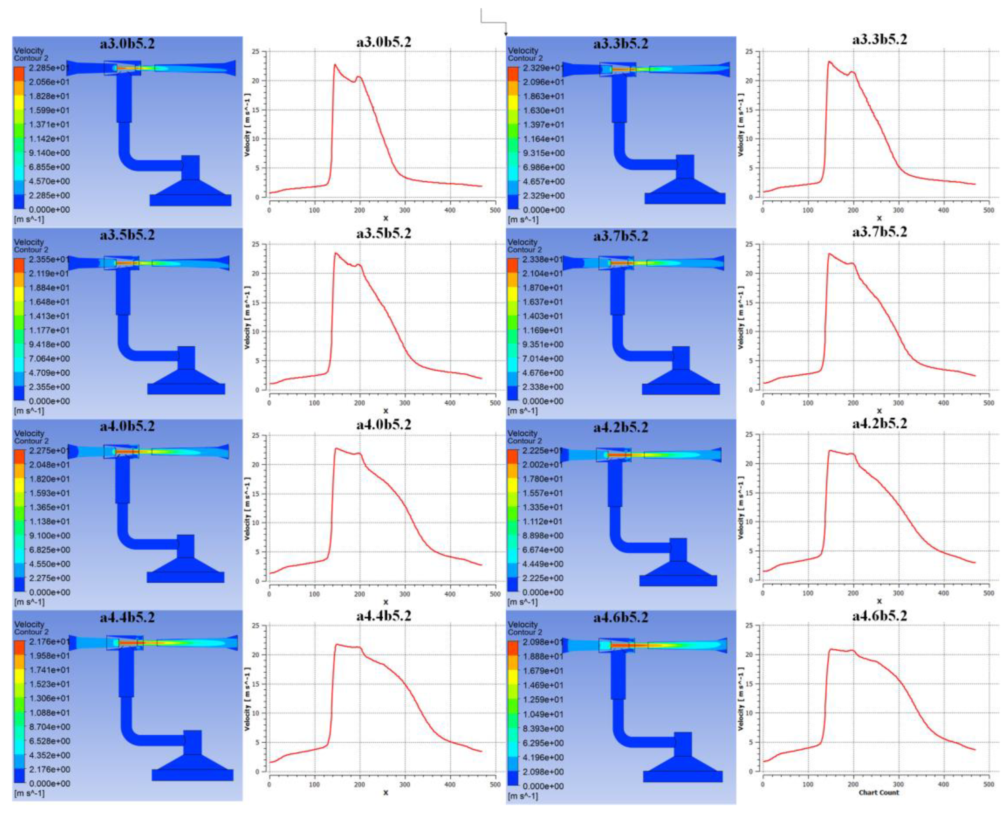 Preprints 175421 g007