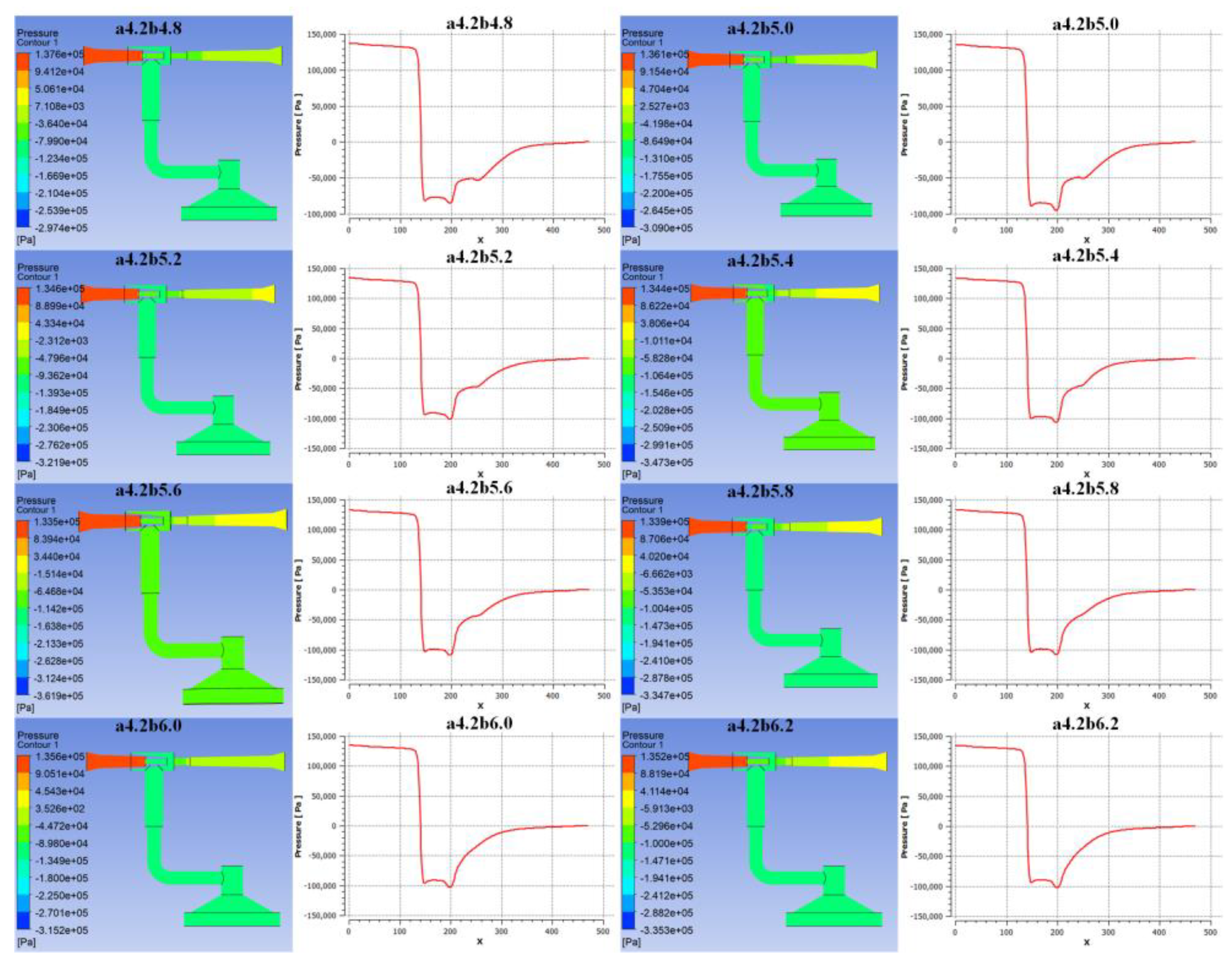 Preprints 175421 g009