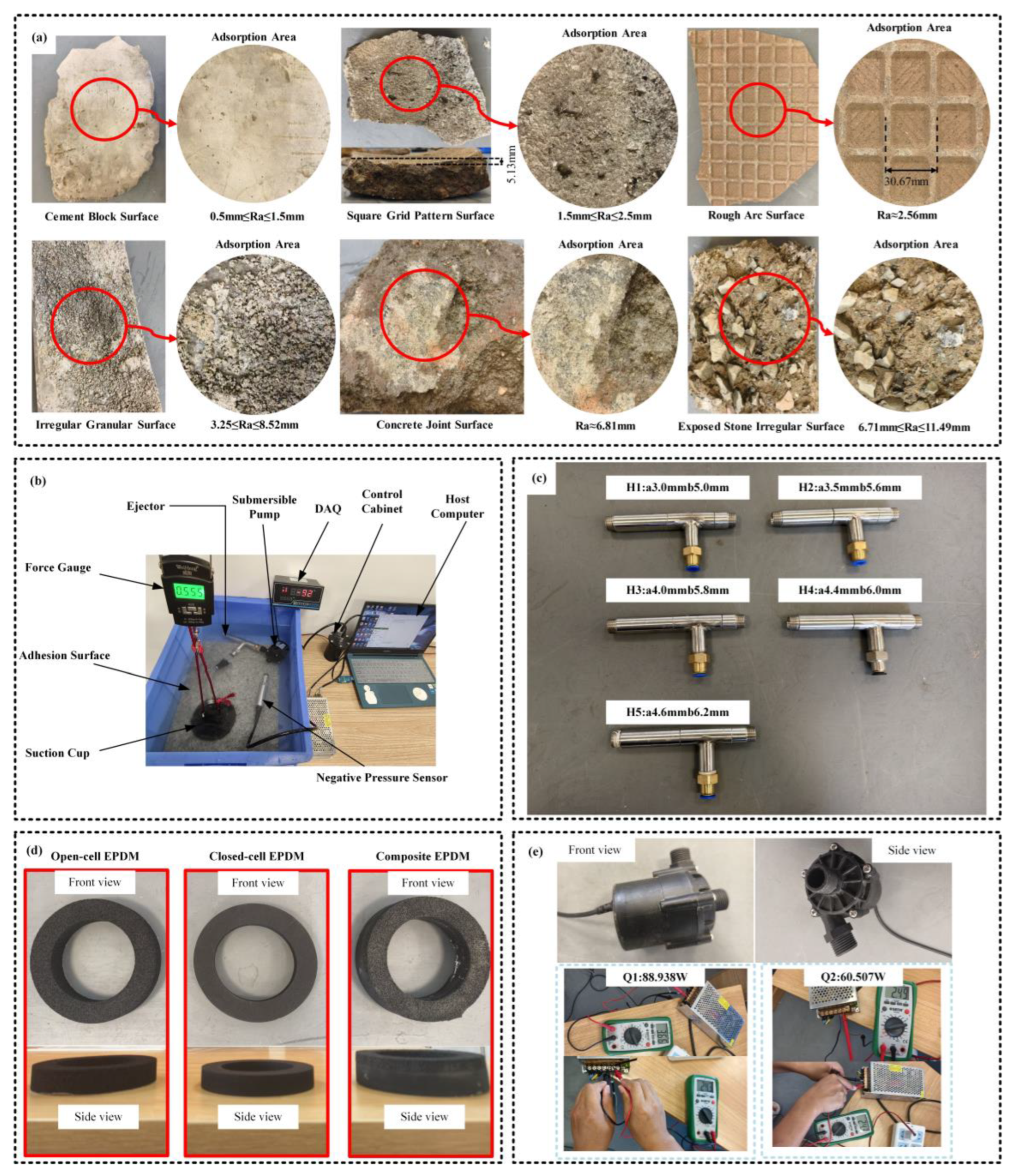 Preprints 175421 g013