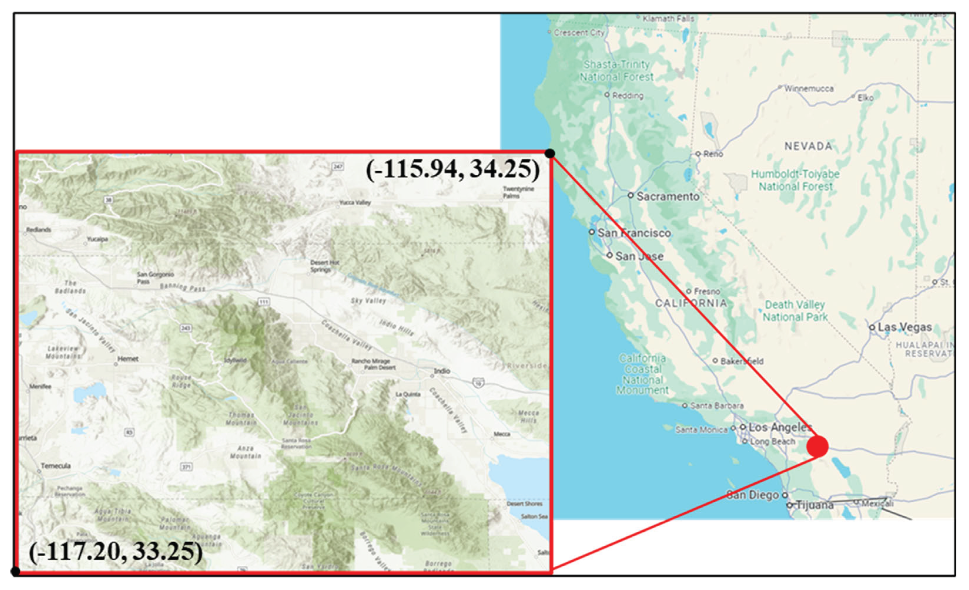 Preprints 184557 g001