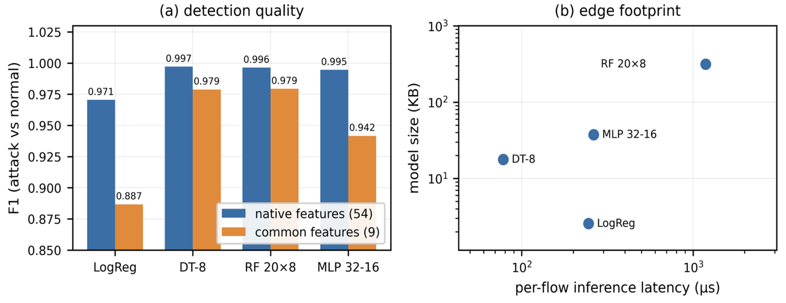 Preprints 229861 g002 Preprints 229861 g002