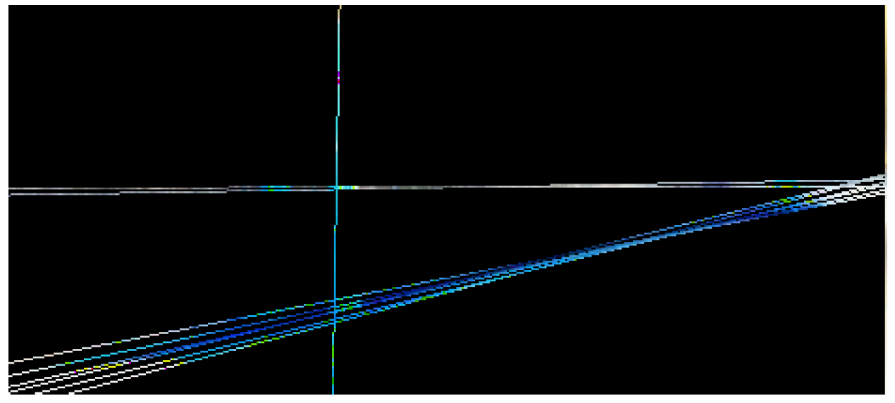 Preprints 145264 g006