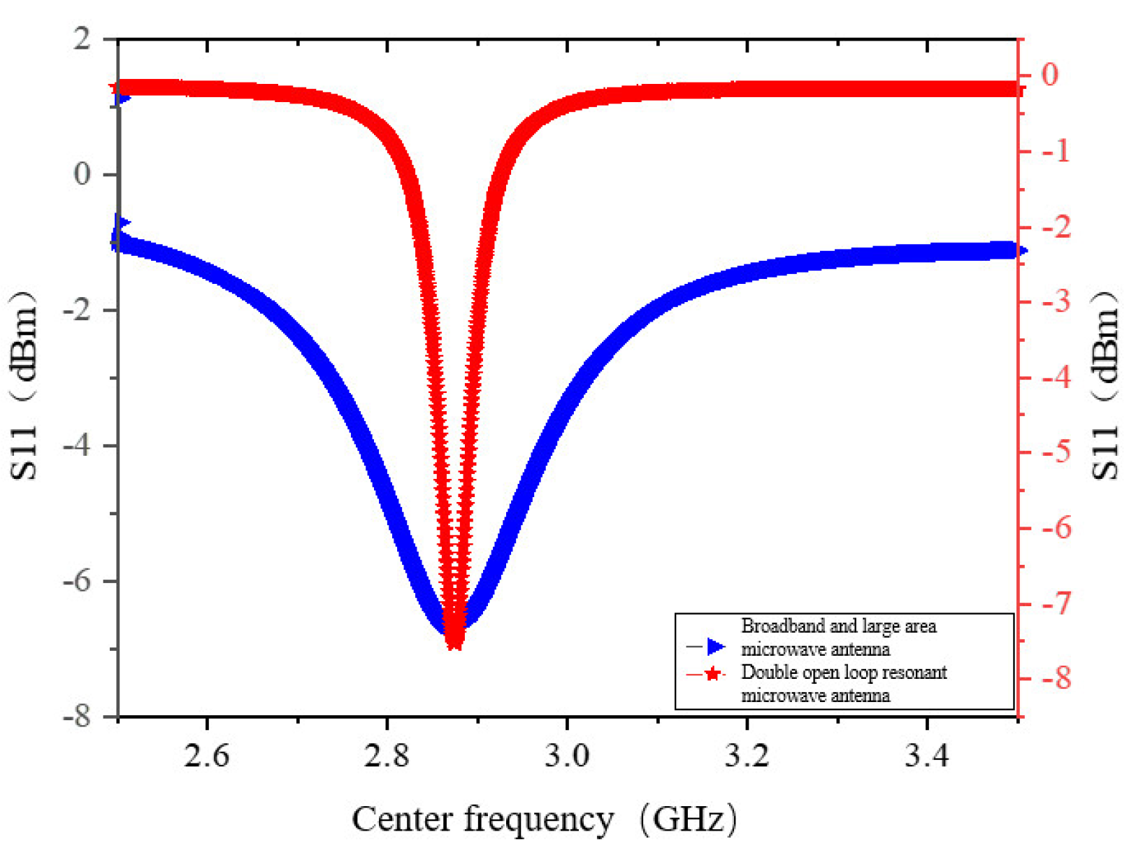 Preprints 93322 g010