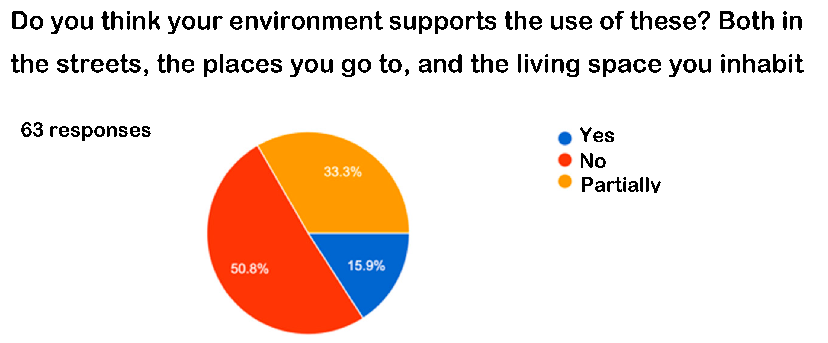 Preprints 162763 g008