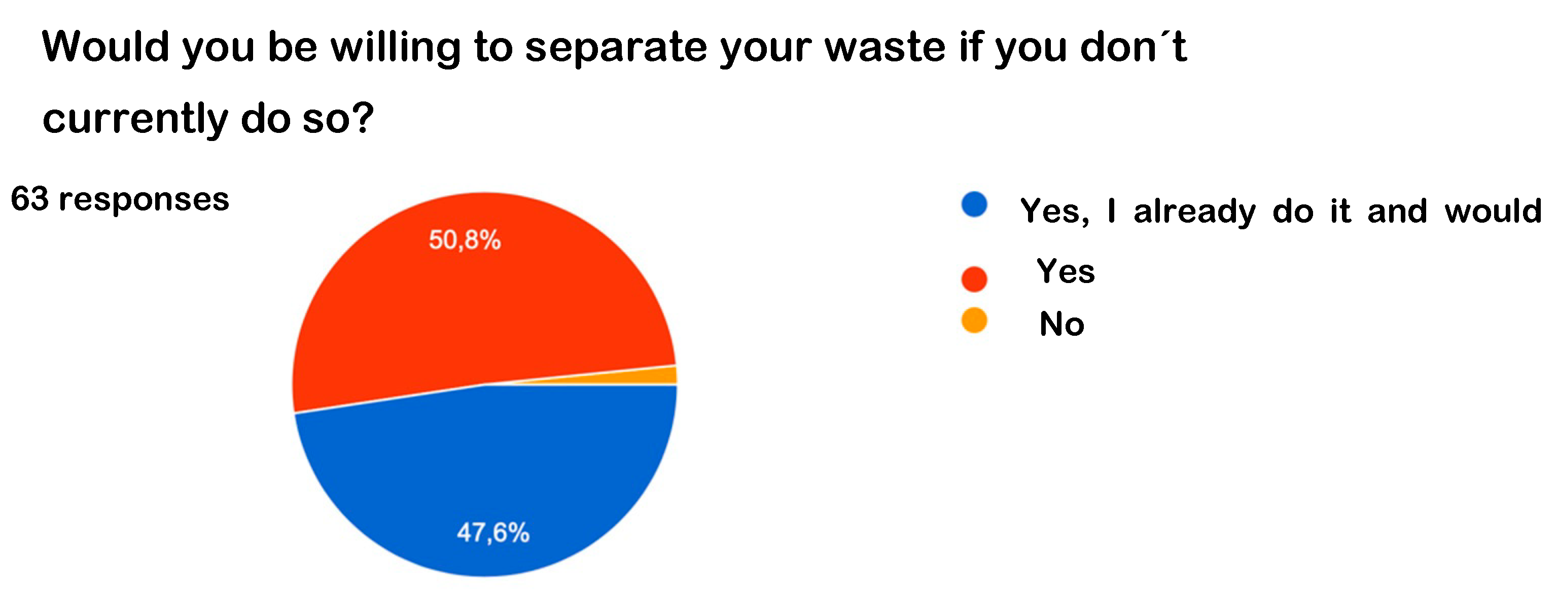 Preprints 162763 g009